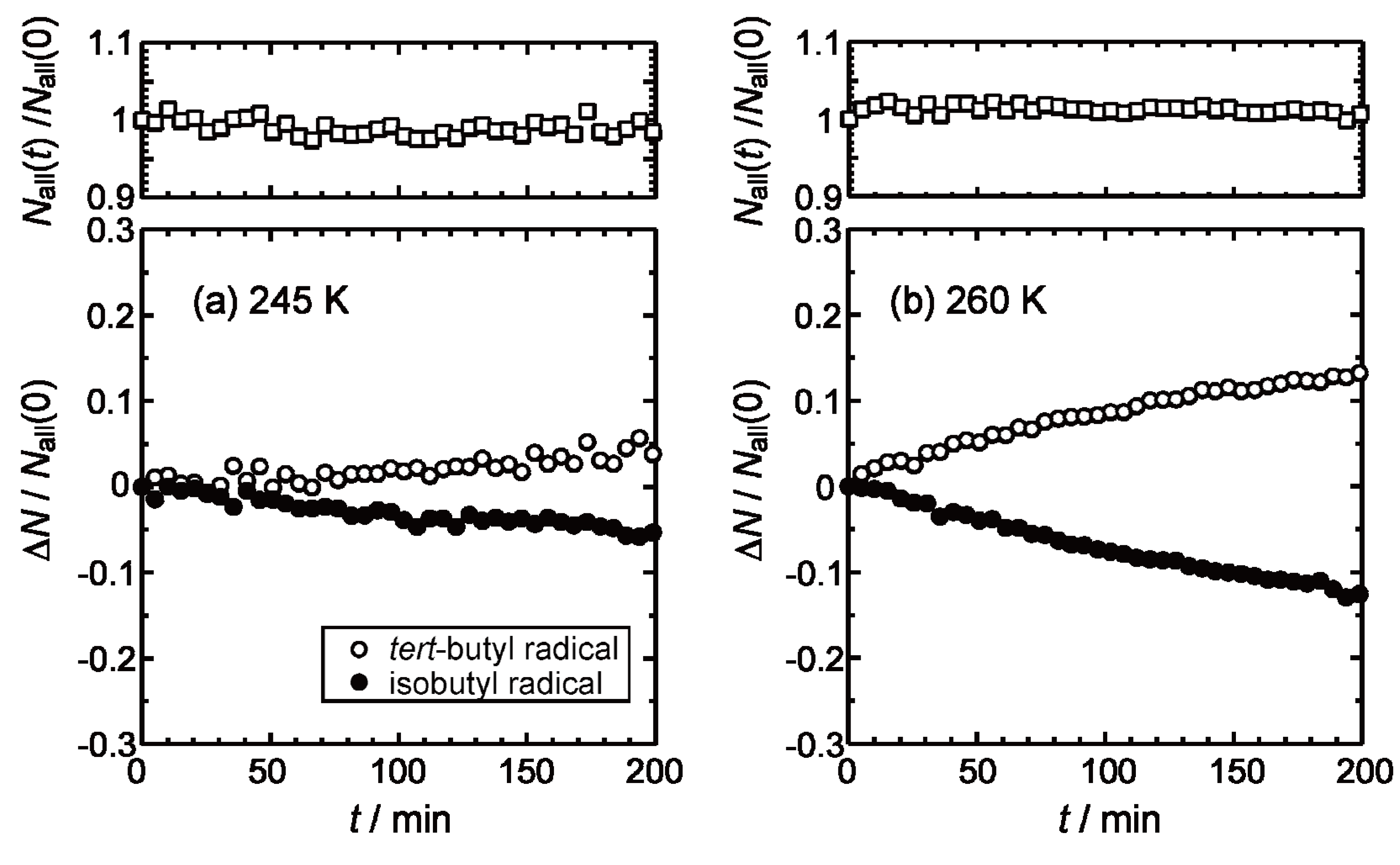 Energies 05 01705 g003 1024