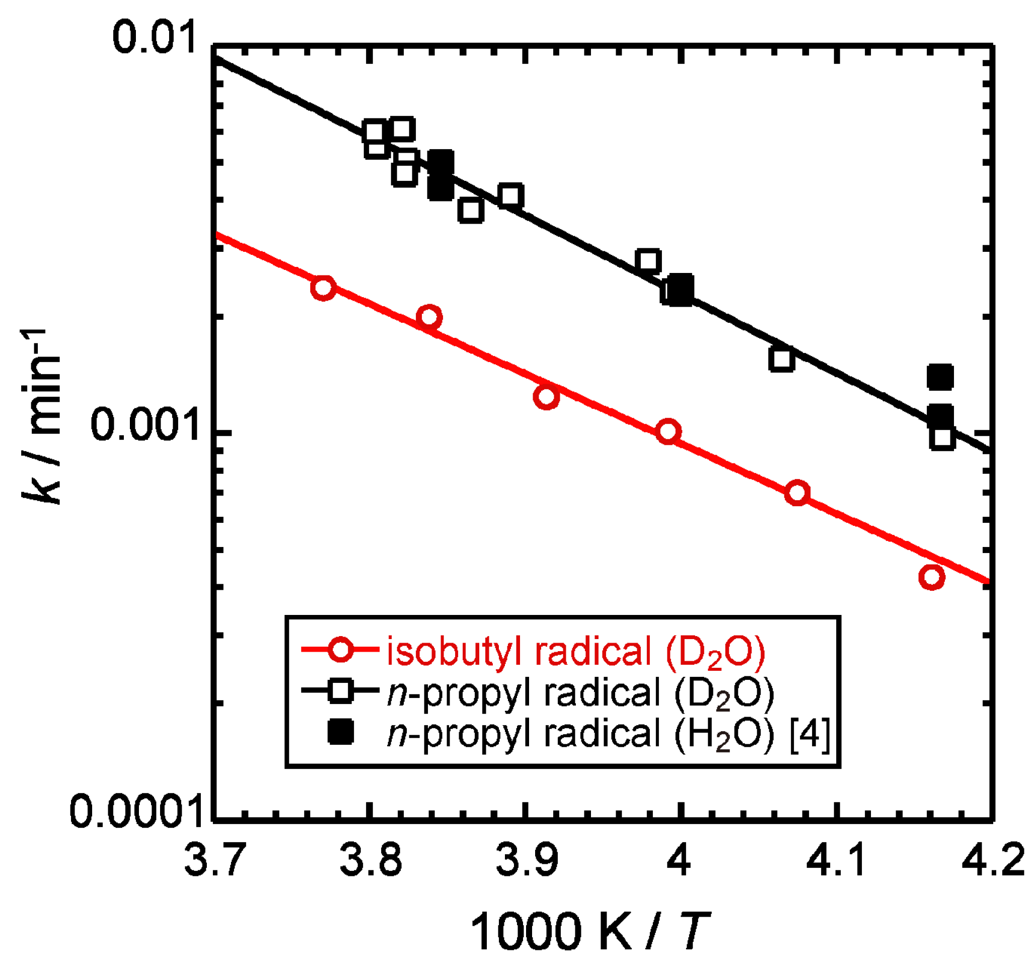 Energies 05 01705 g005 1024