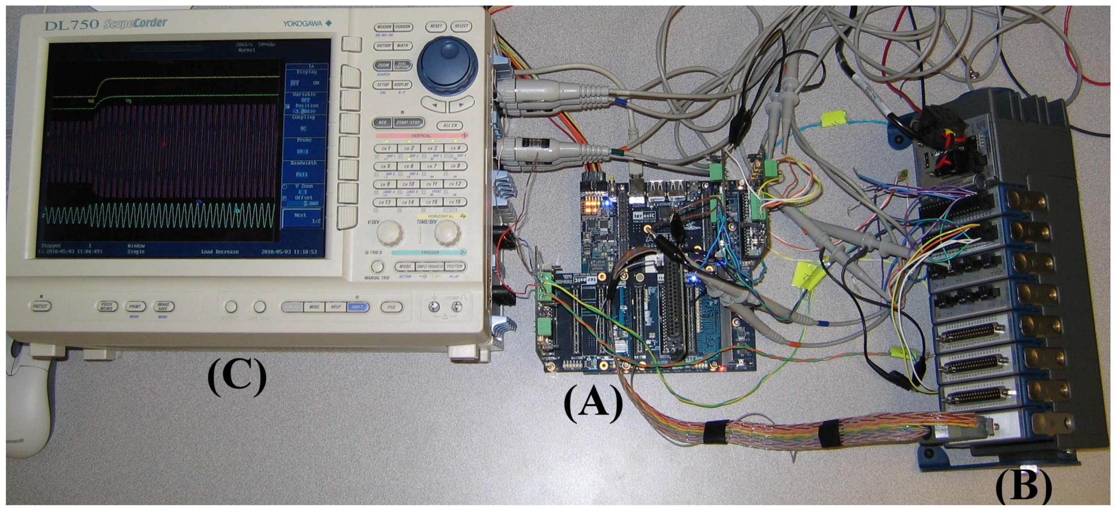 Energies 05 01713 g007 1024