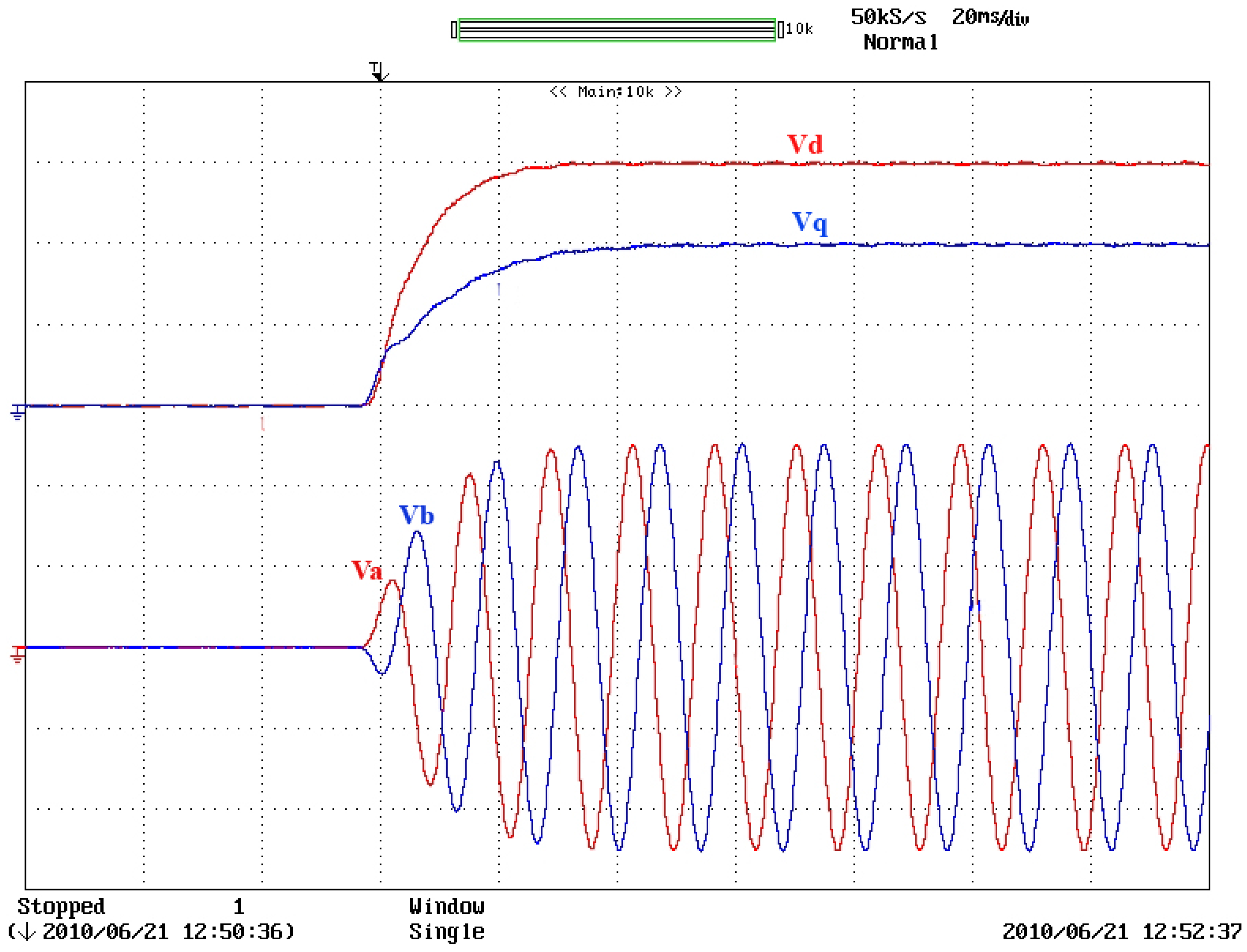 Energies 05 01713 g008 1024