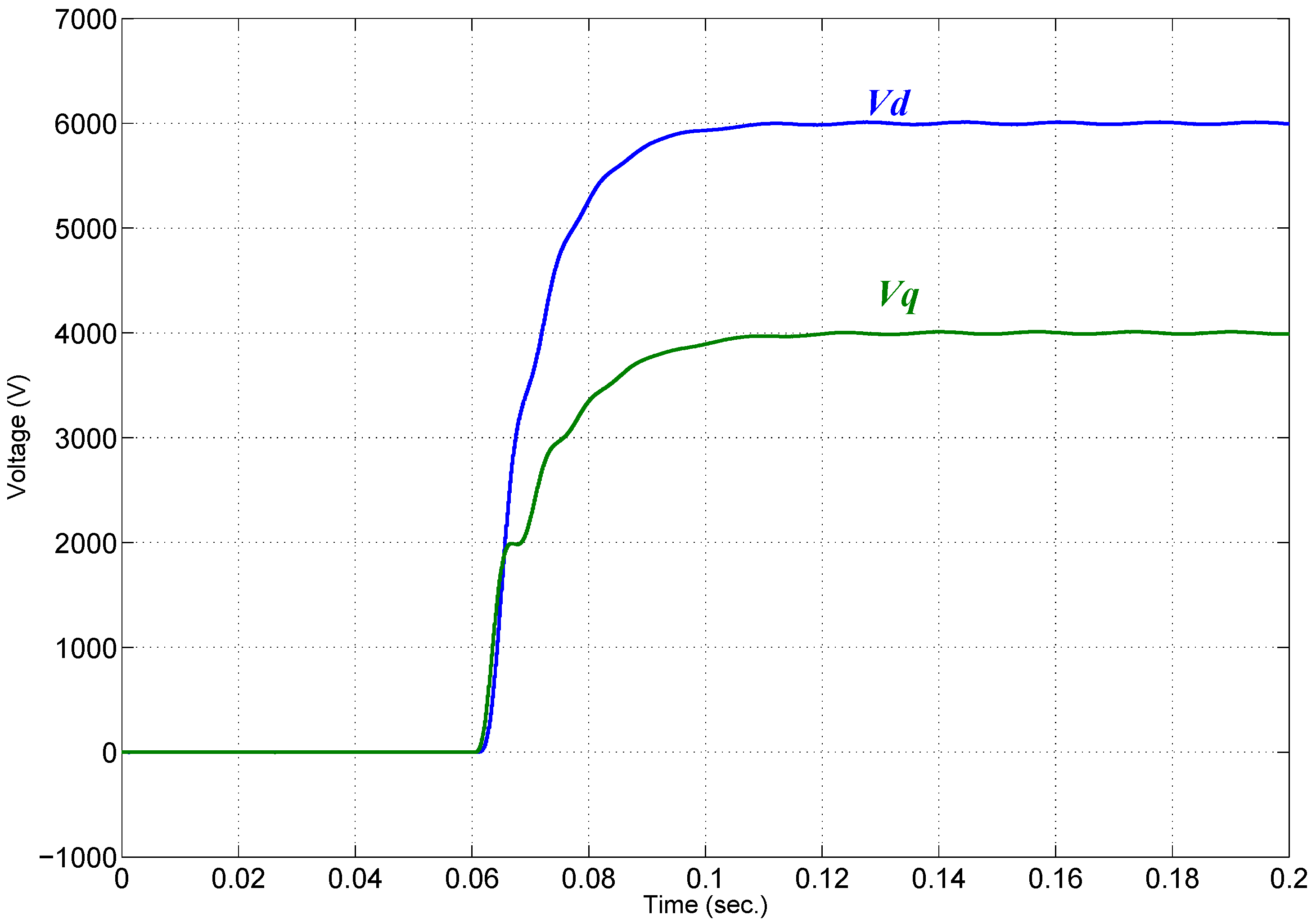 Energies 05 01713 g009 1024