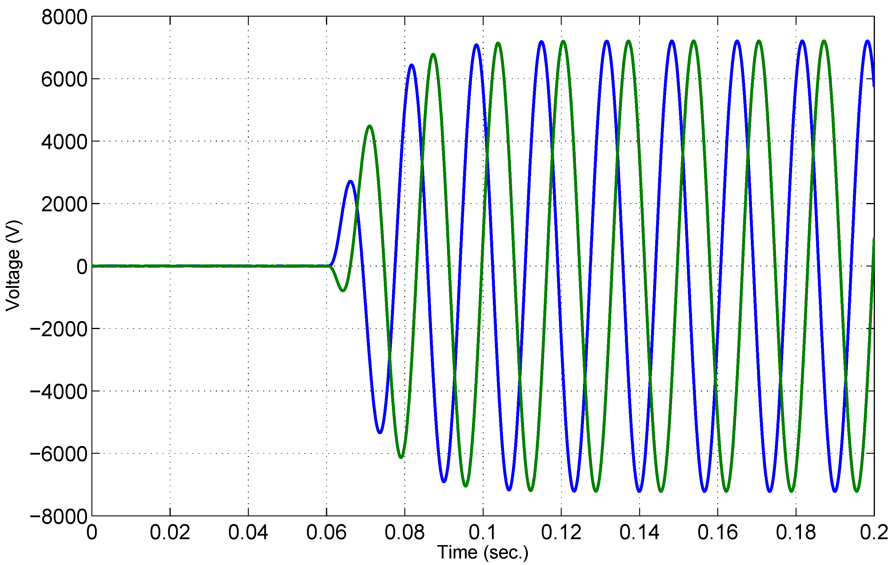 Energies 05 01713 g010 1024