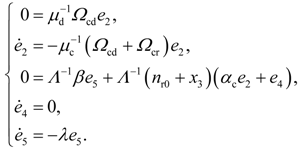 Energies 05 01782 i088