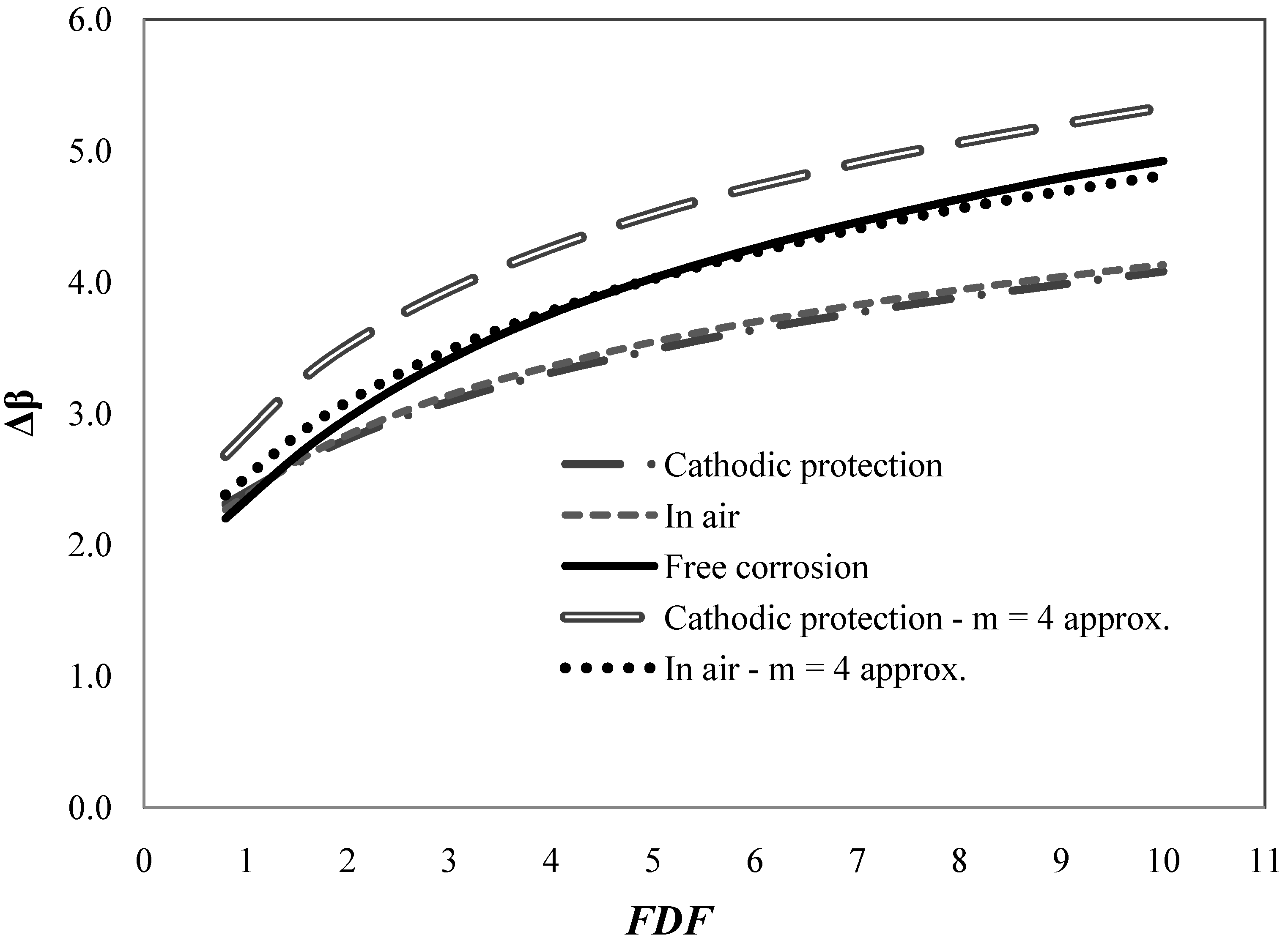 Energies 05 01816 g005 1024