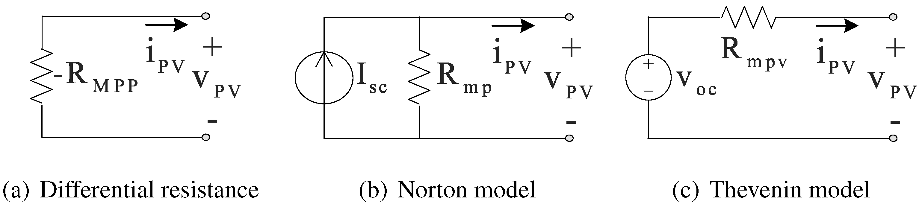 Energies 05 01900 g006 1024