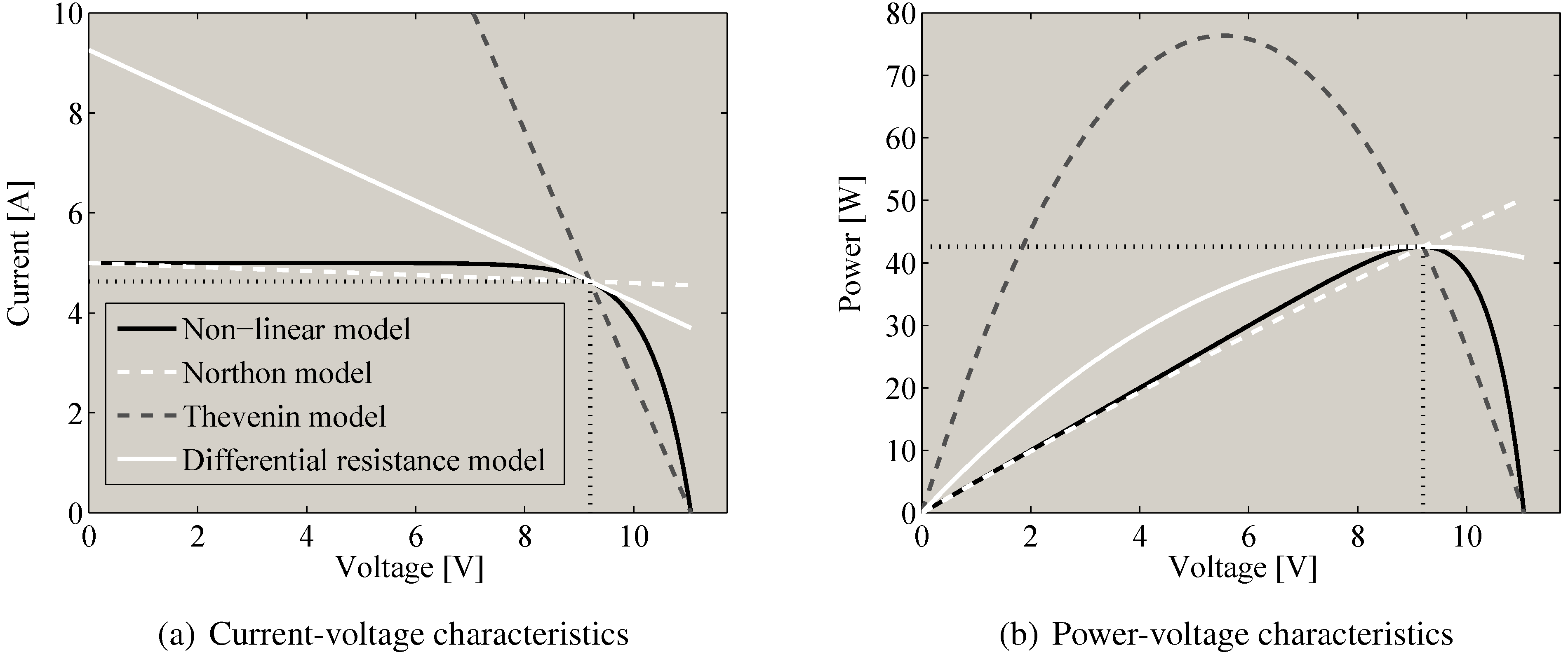 Energies 05 01900 g007 1024