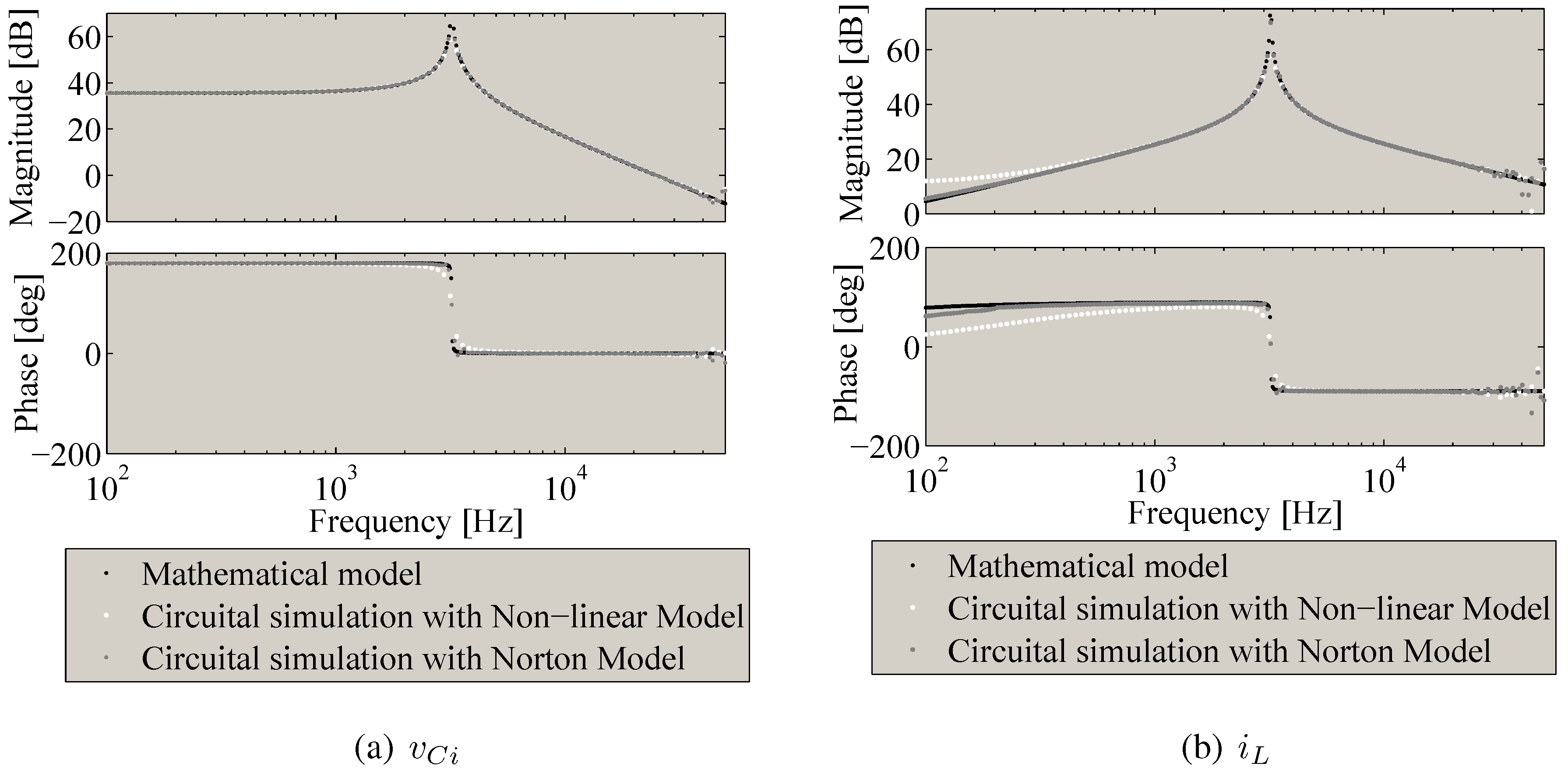 Energies 05 01900 g009 1024