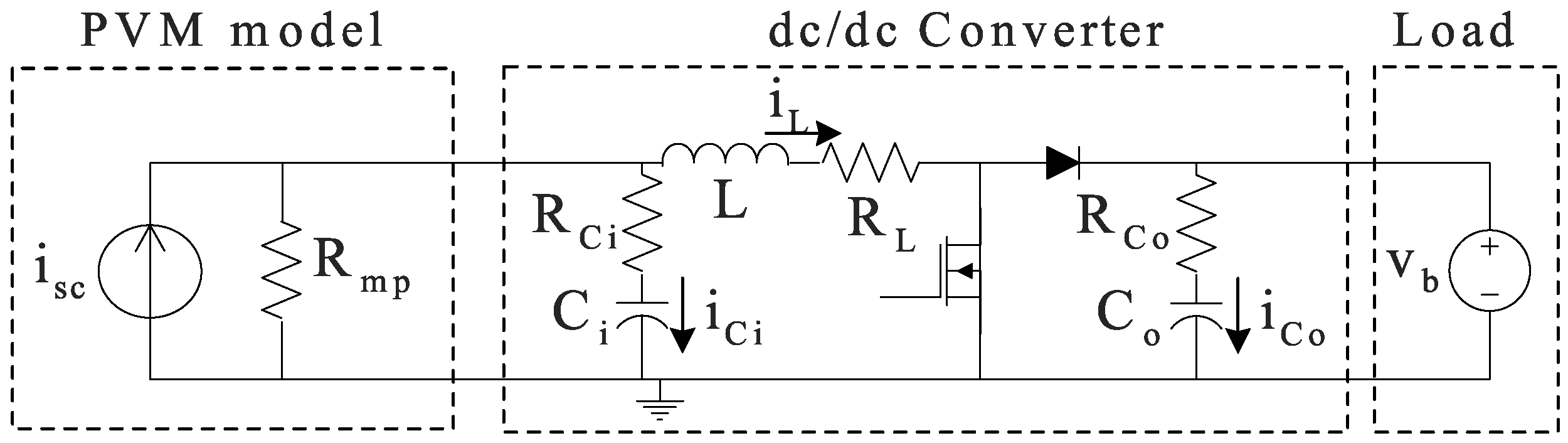Energies 05 01900 g010 1024
