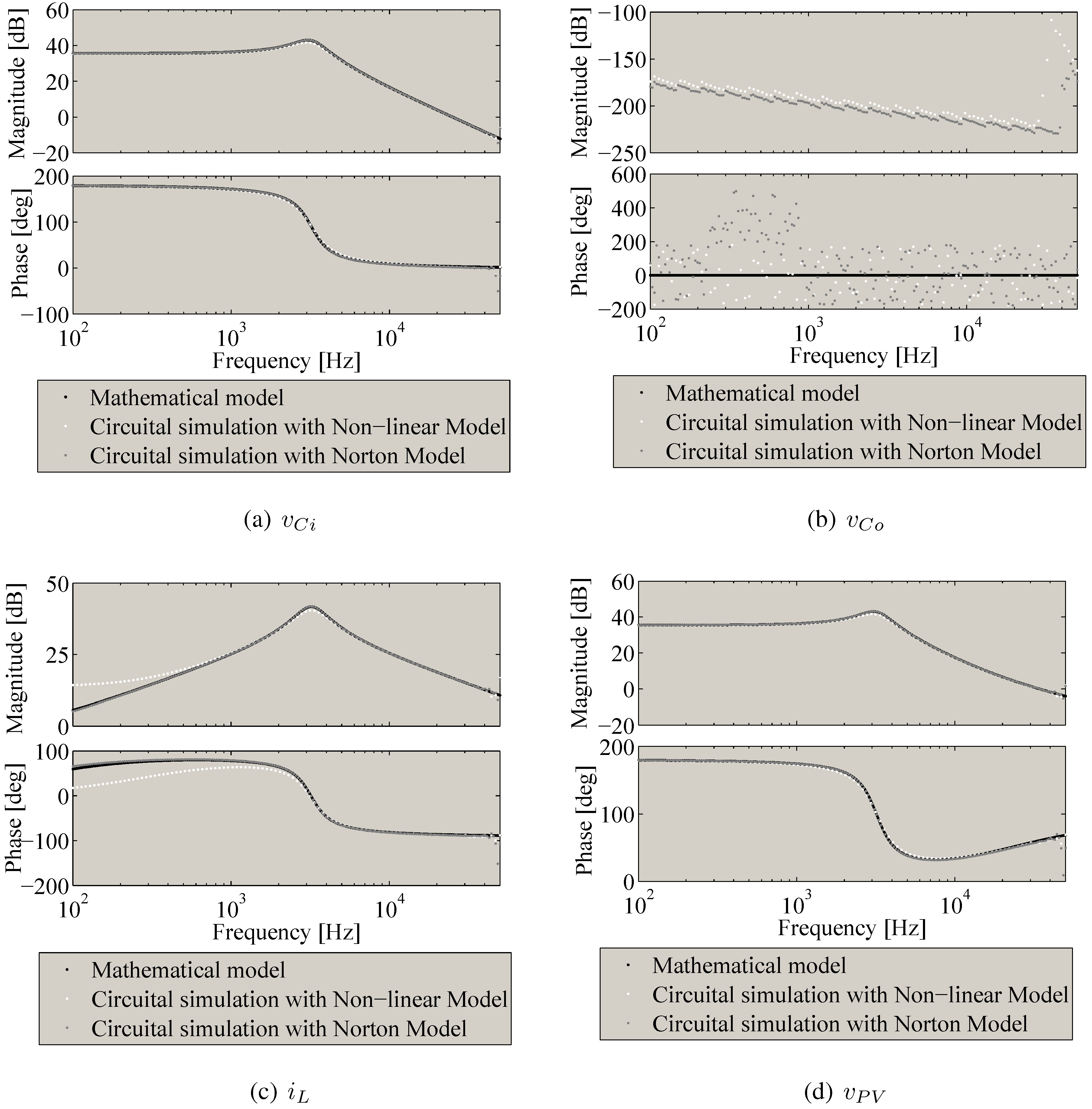 Energies 05 01900 g011 1024