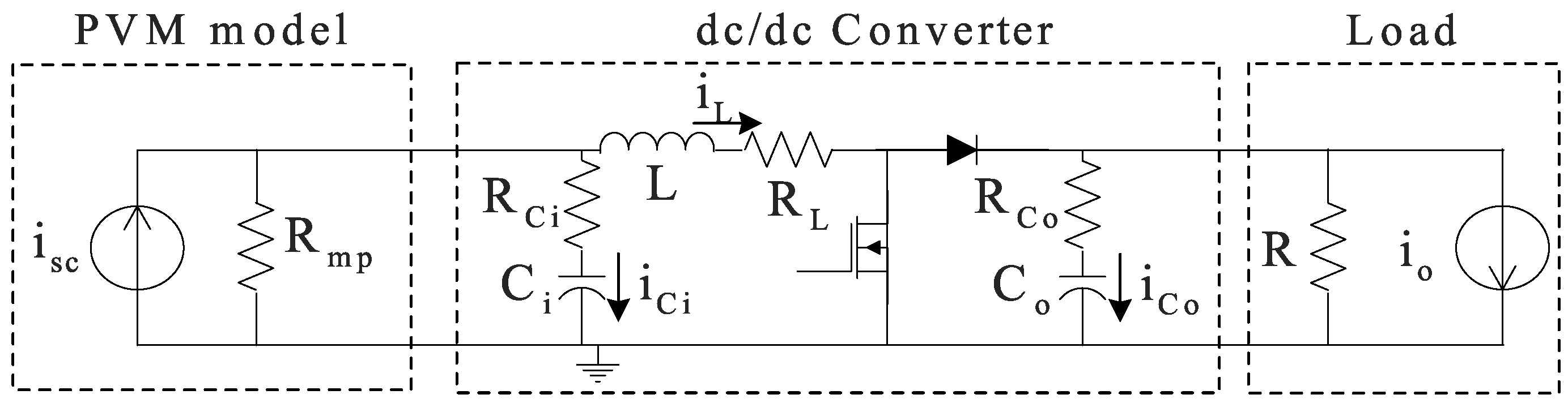 Energies 05 01900 g013 1024