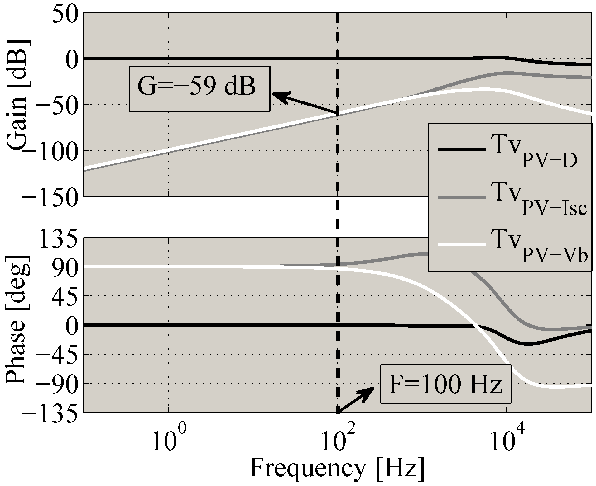 Energies 05 01900 g014 1024