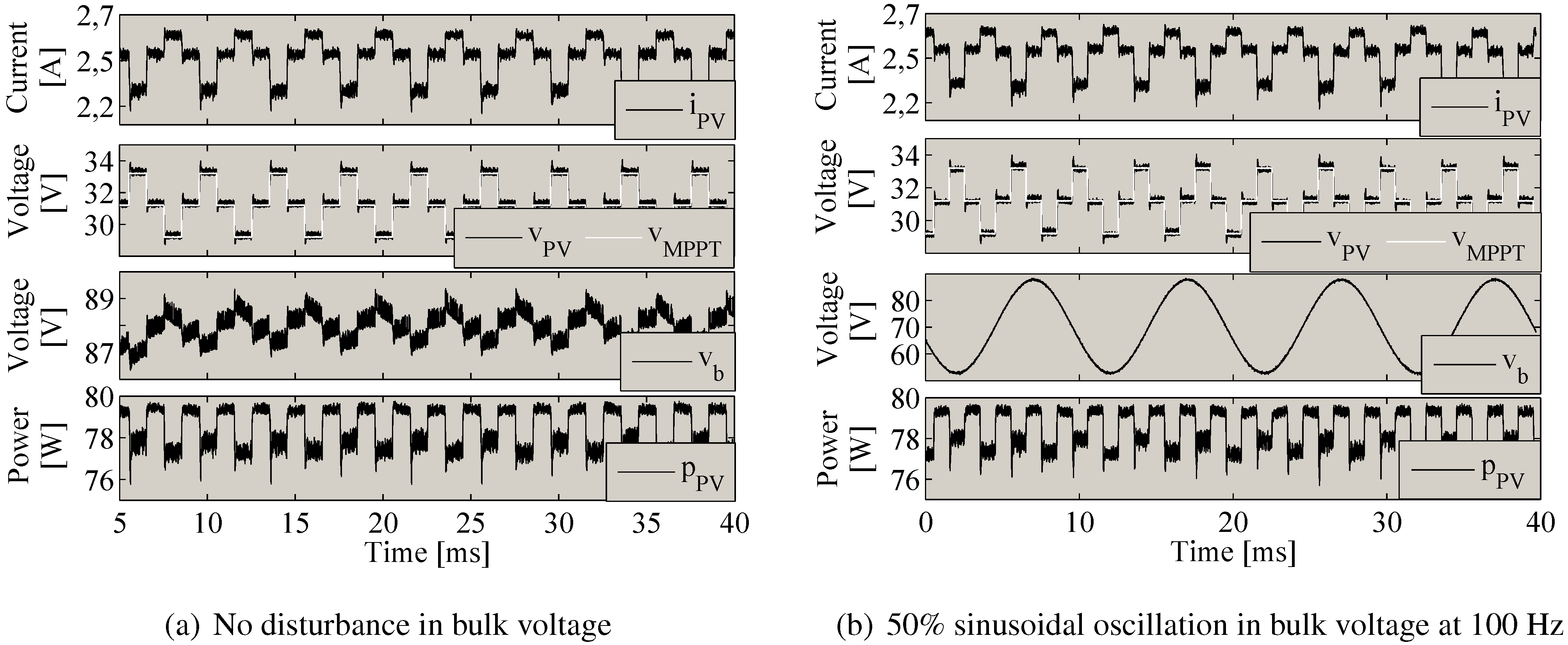 Energies 05 01900 g019 1024