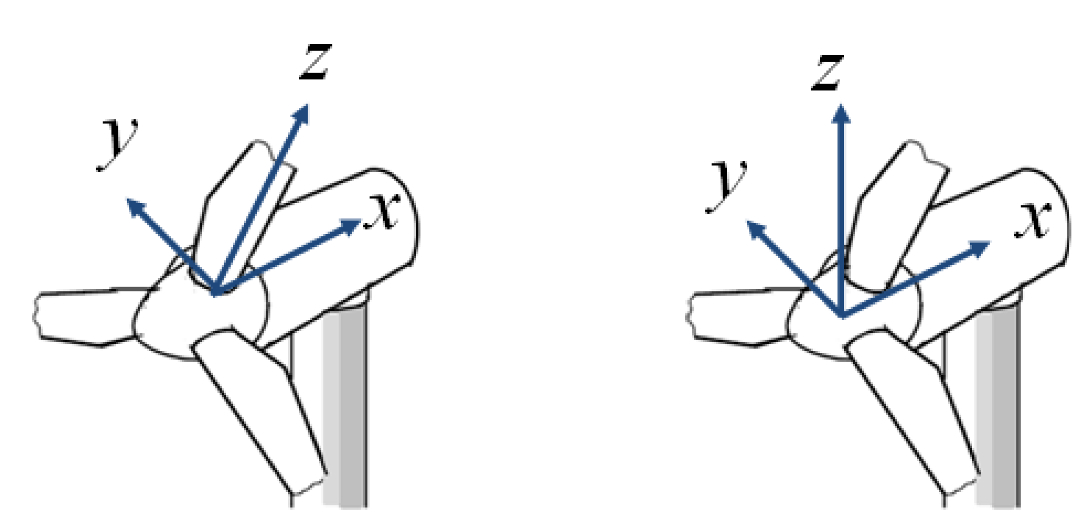Energies 05 01998 g001 1024