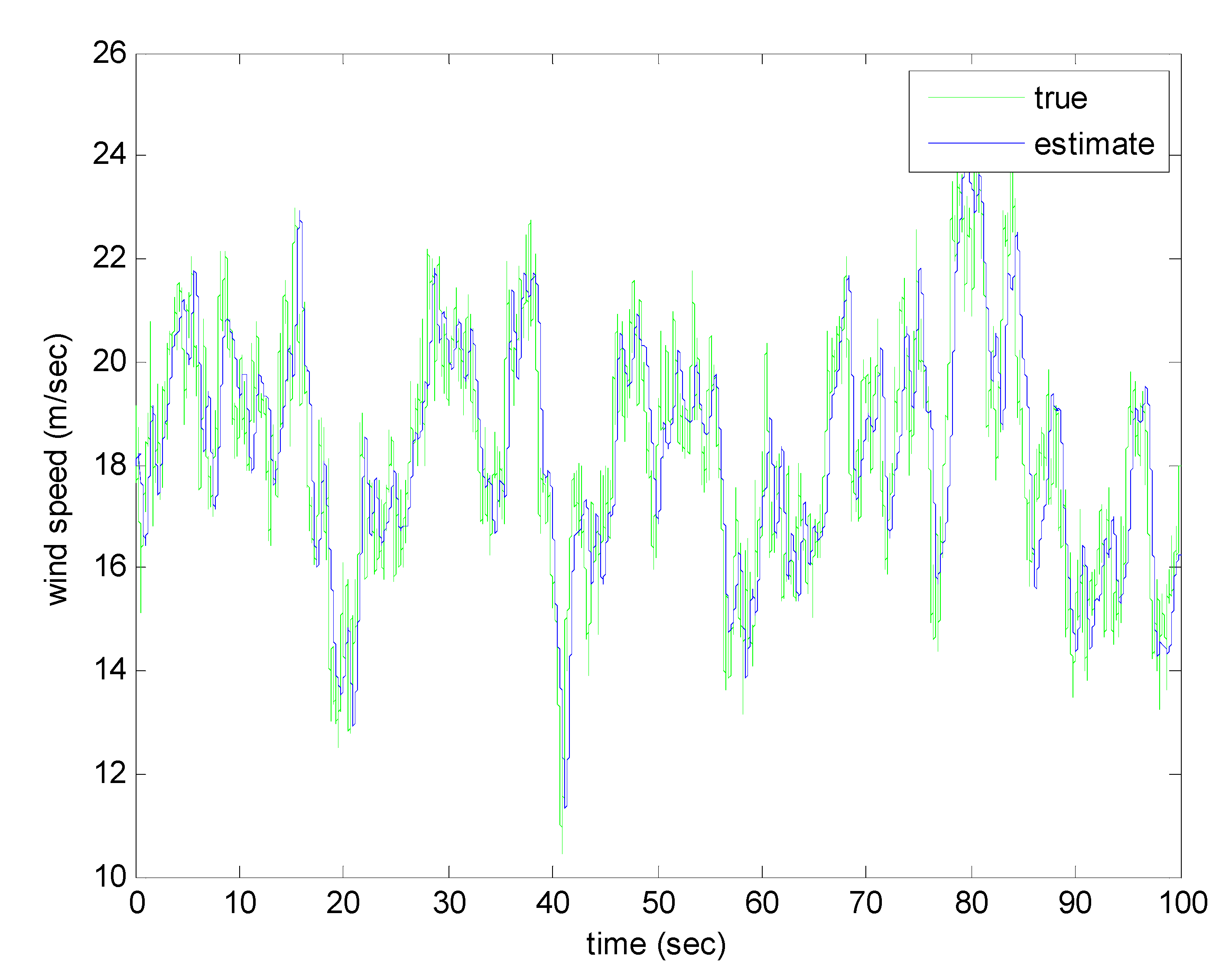 Energies 05 01998 g010 1024