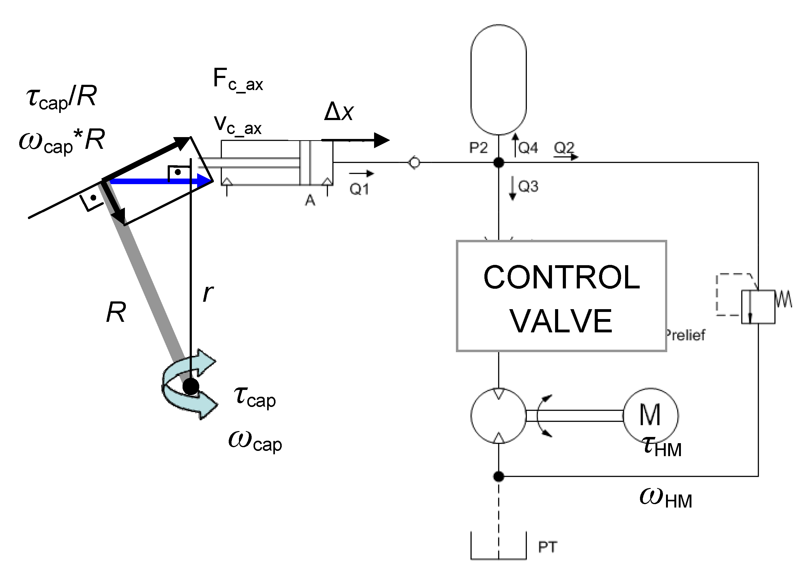Energies 05 02030 g003 1024