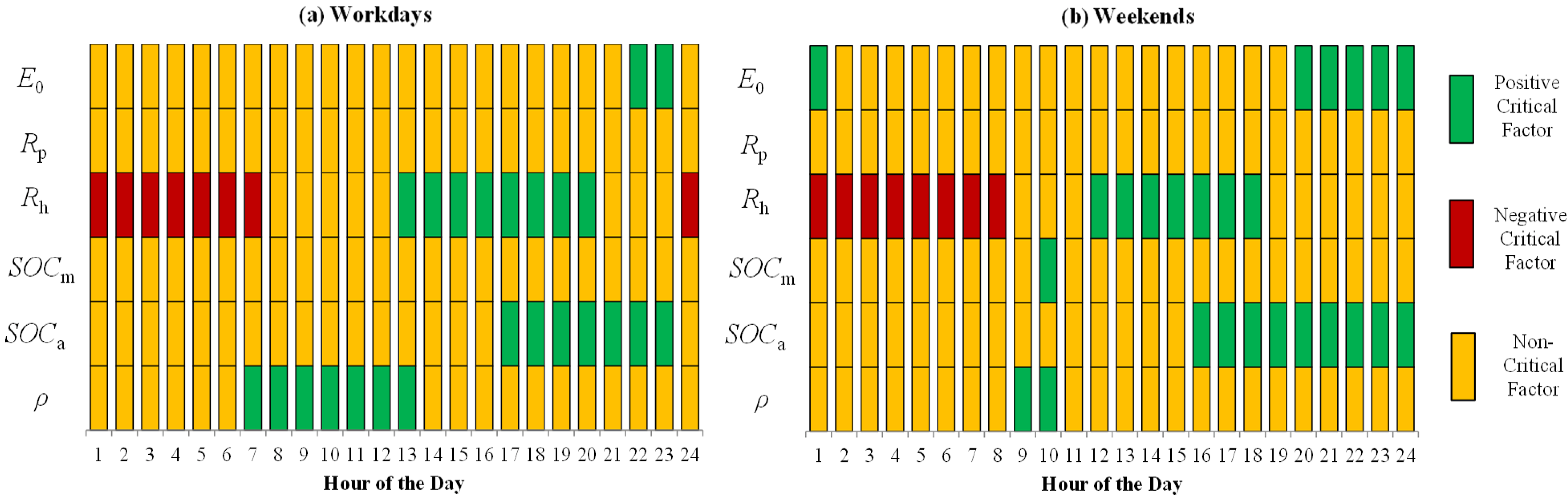 Energies 05 02053 g007 1024