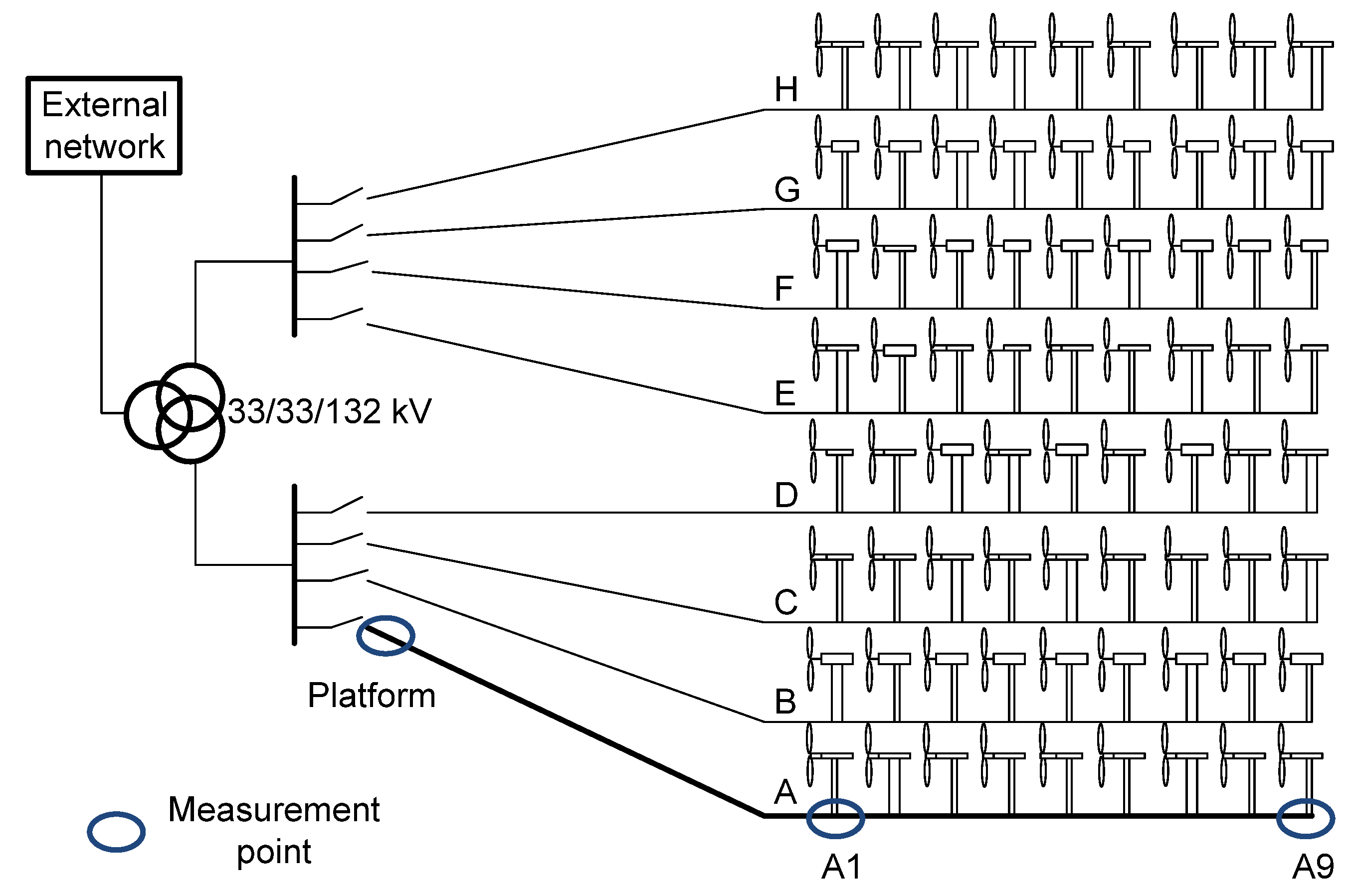 Energies 05 02214 g001