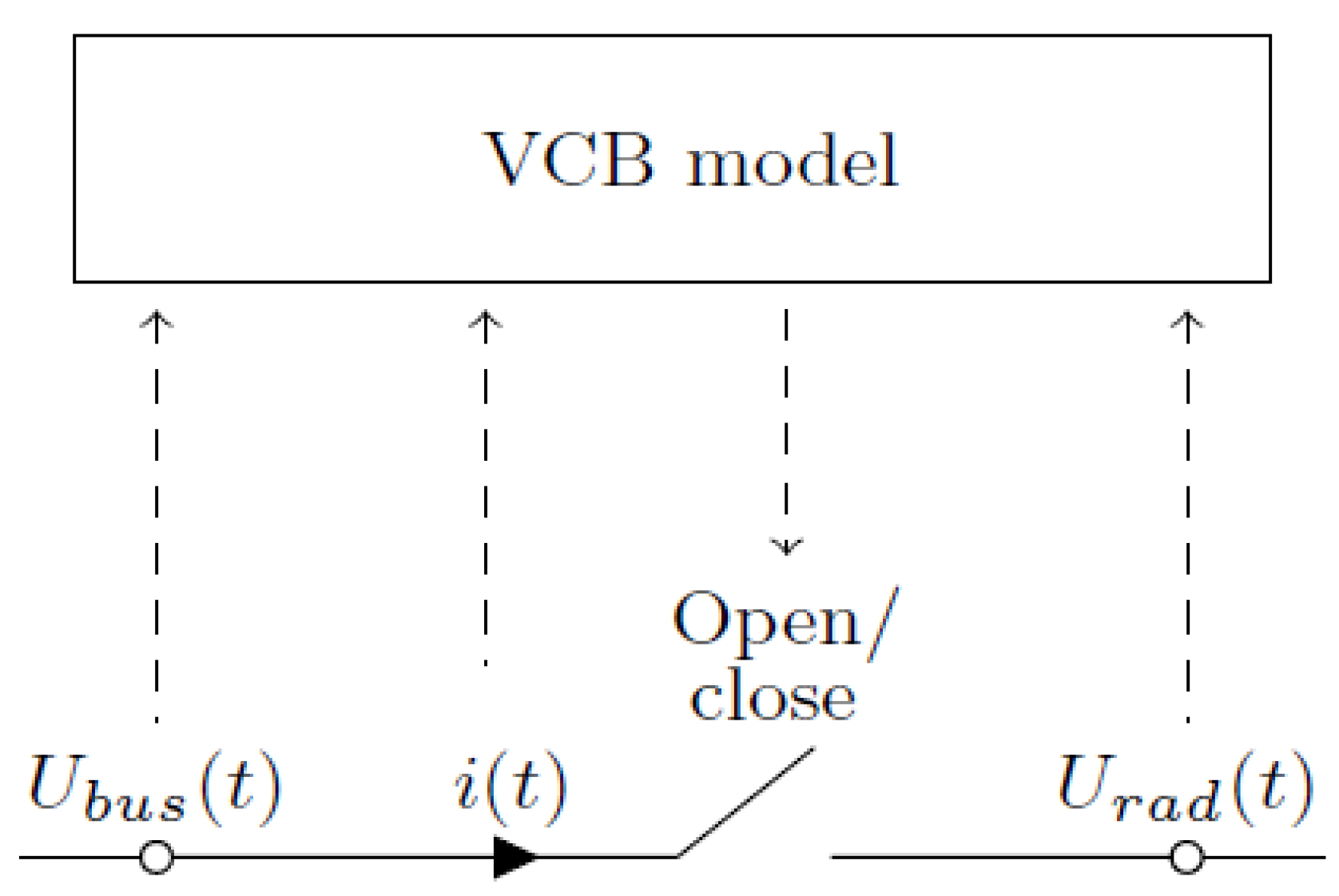 Energies 05 02214 g006