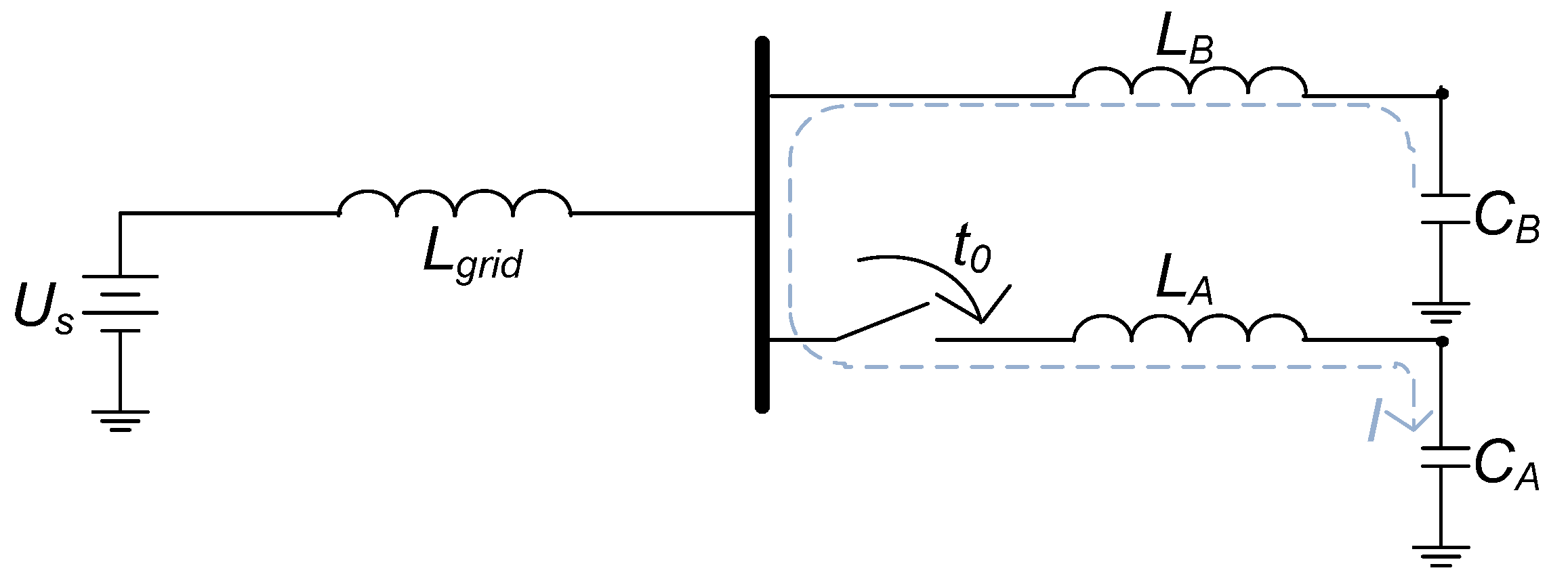 Energies 05 02214 g010