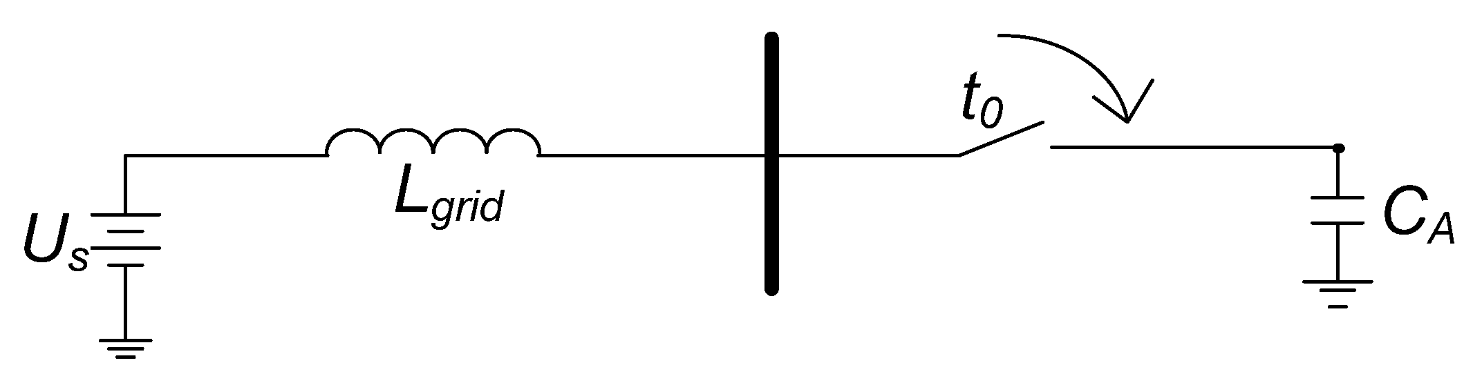 Energies 05 02214 g011