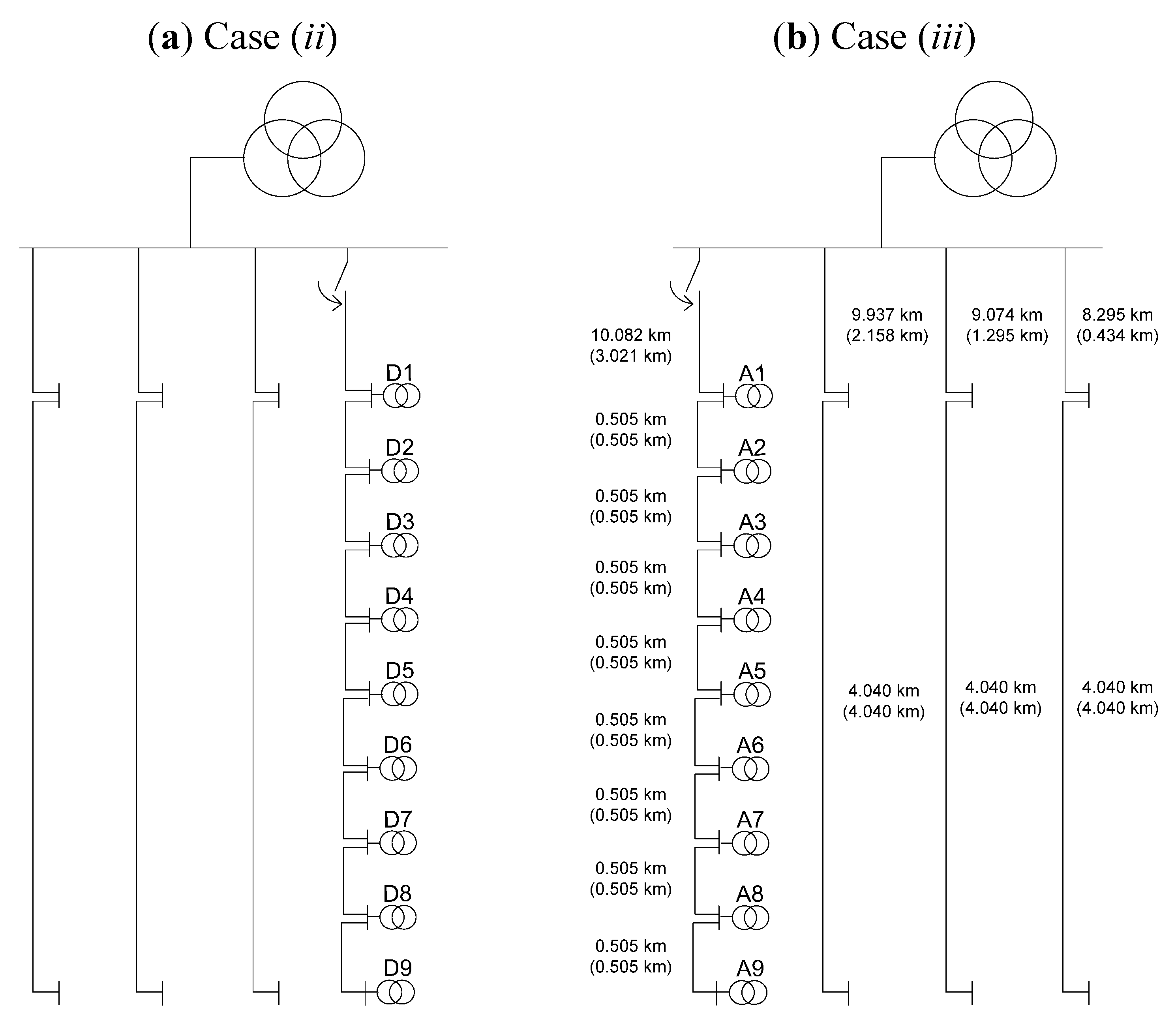 Energies 05 02214 g013