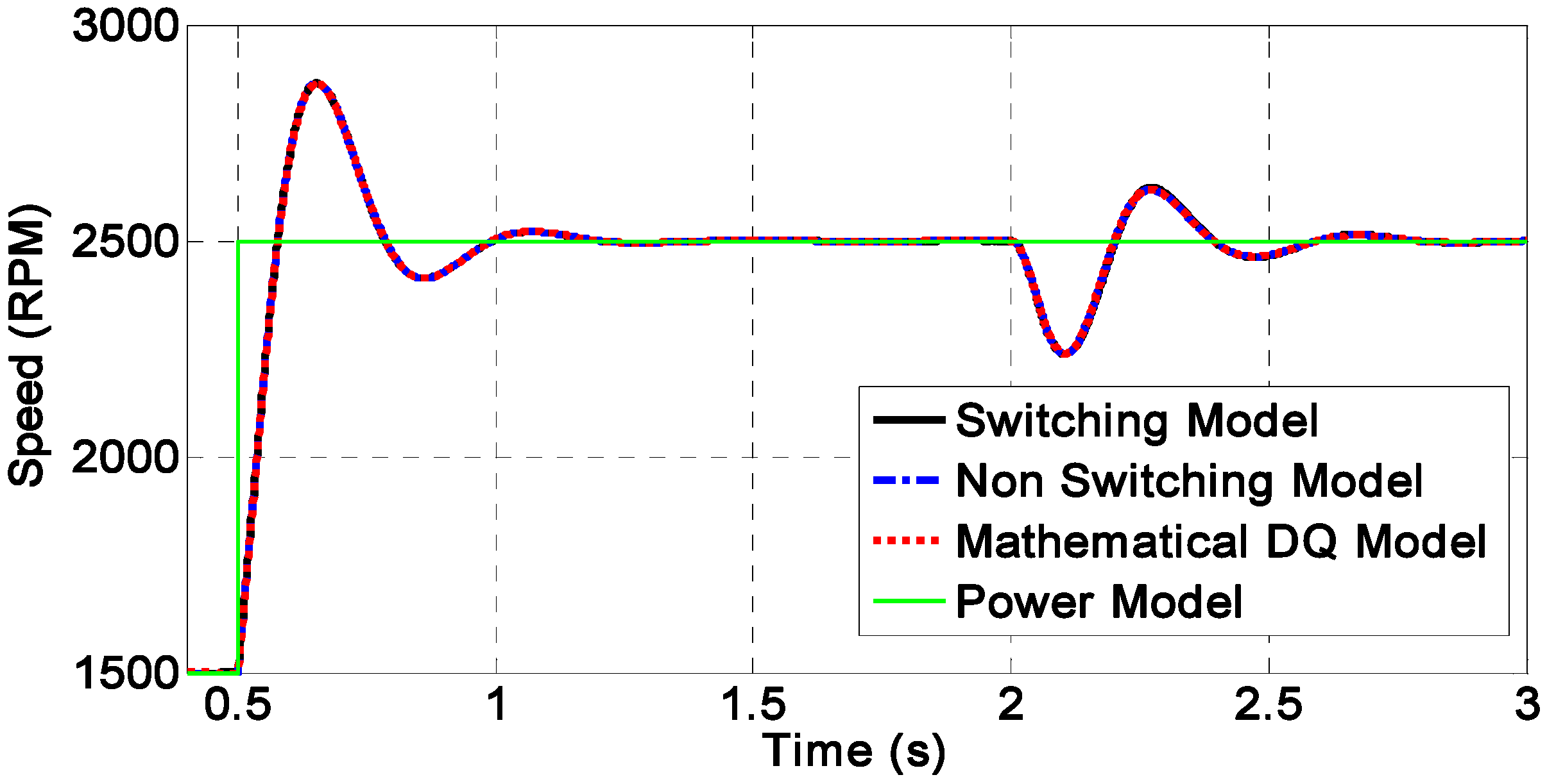 Energies 05 02232 g010 1024