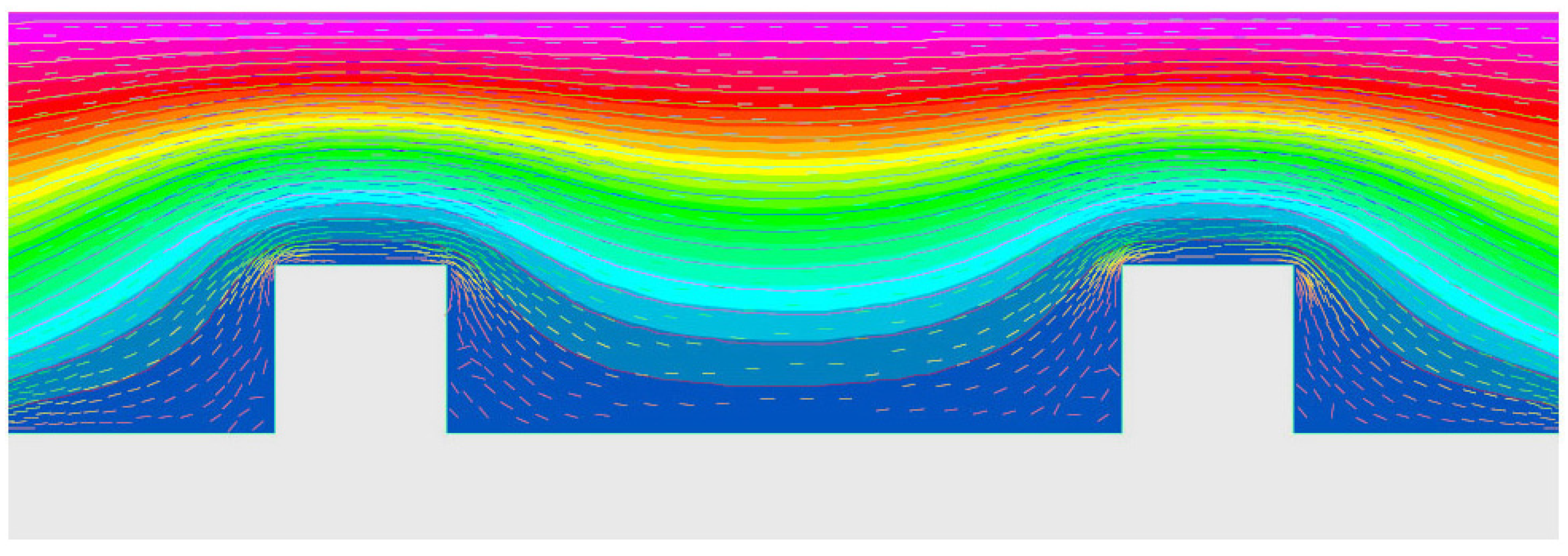 Energies 05 02381 g003 1024