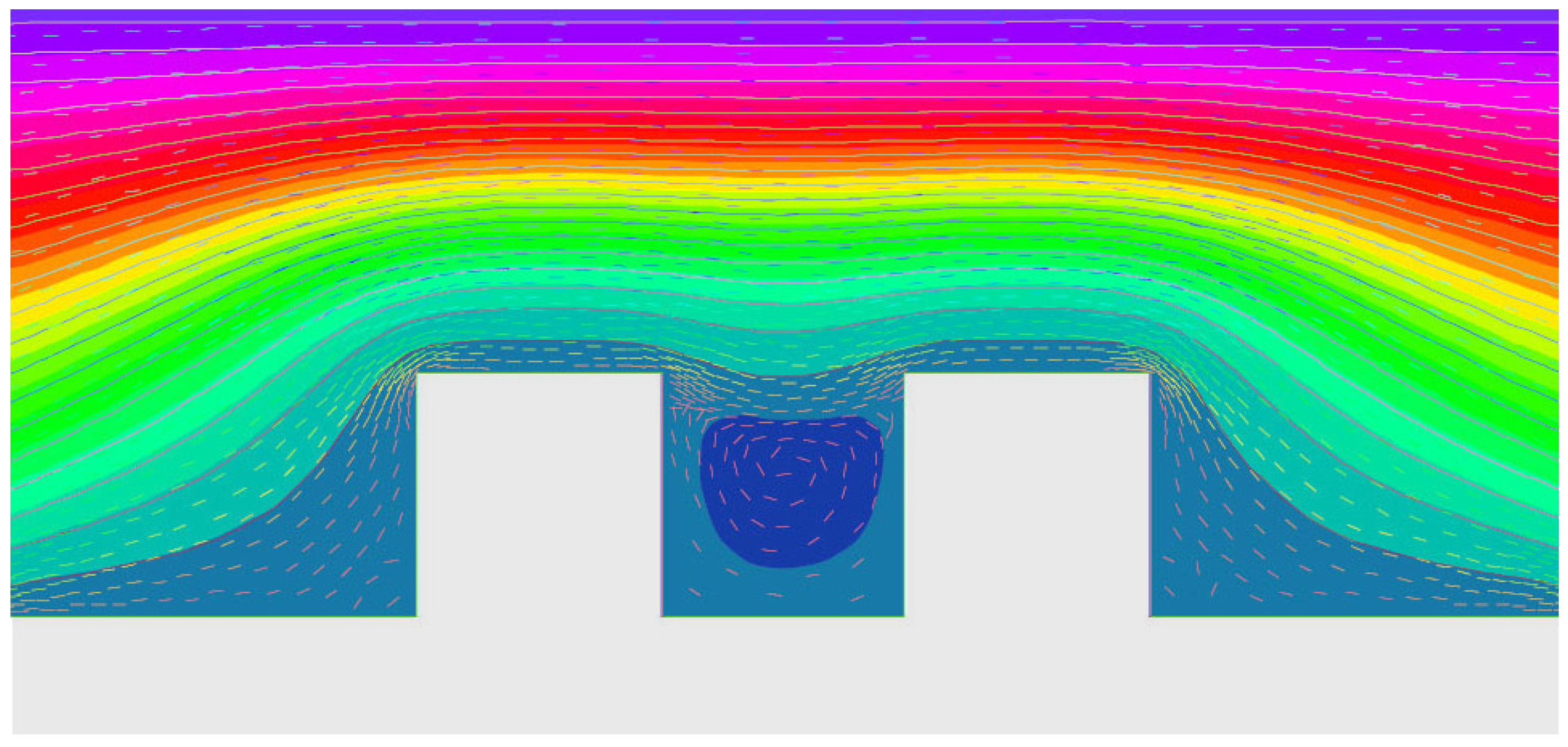 Energies 05 02381 g004 1024
