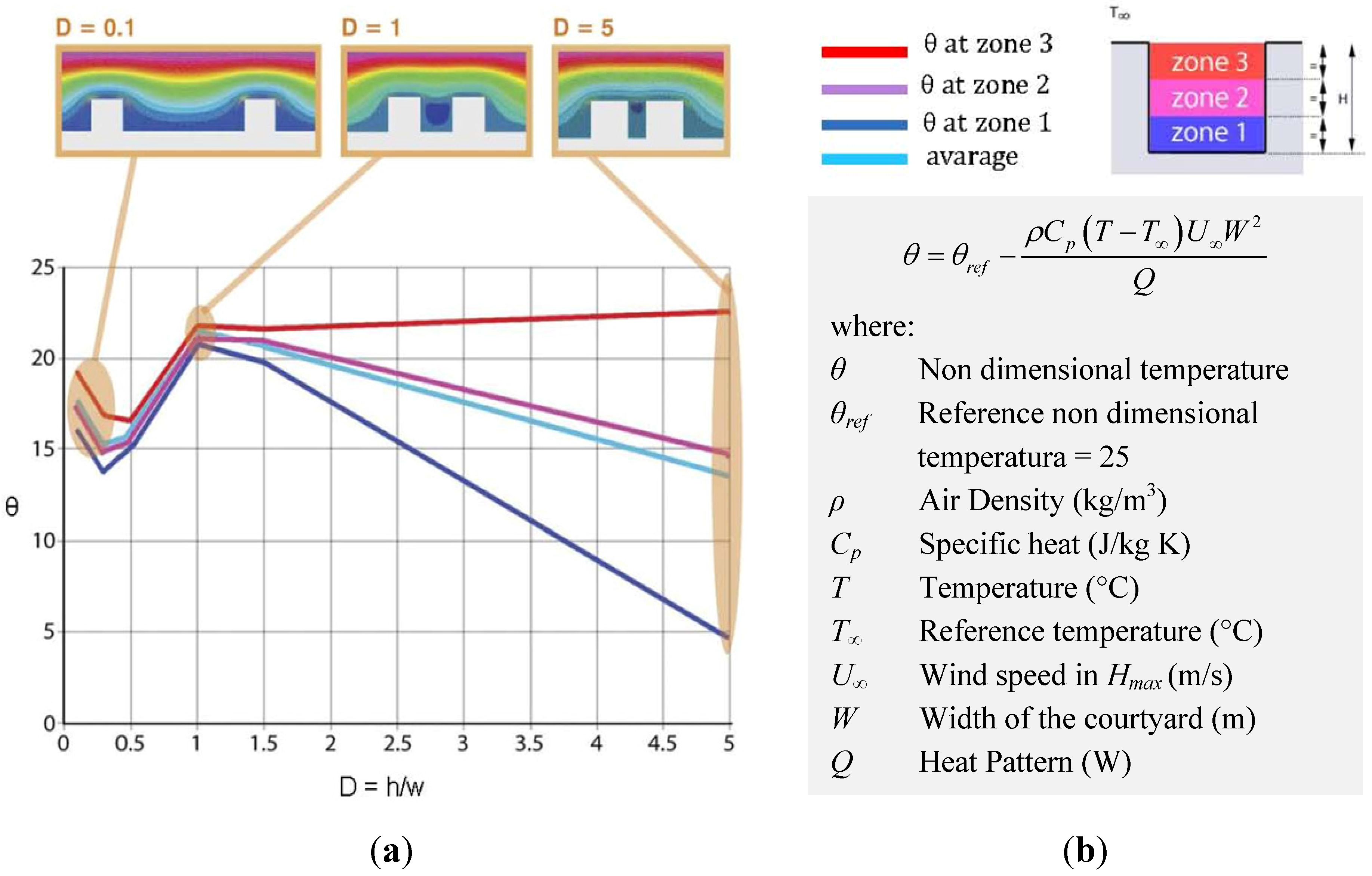 Energies 05 02381 g008 1024