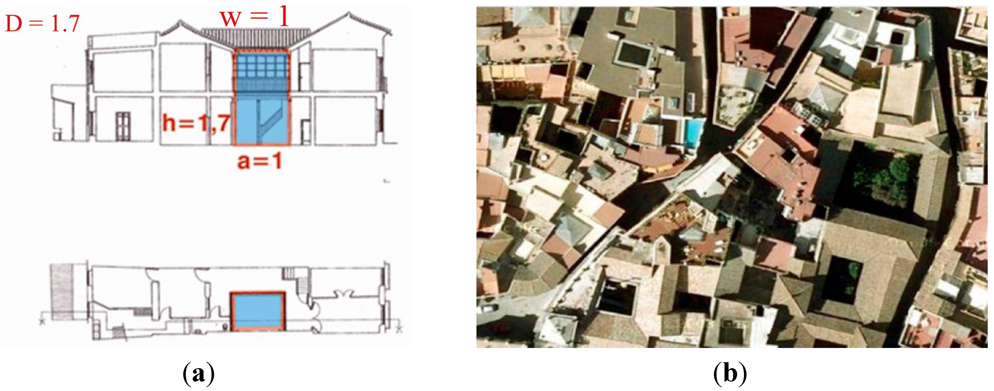 Energies 05 02381 g011 1024