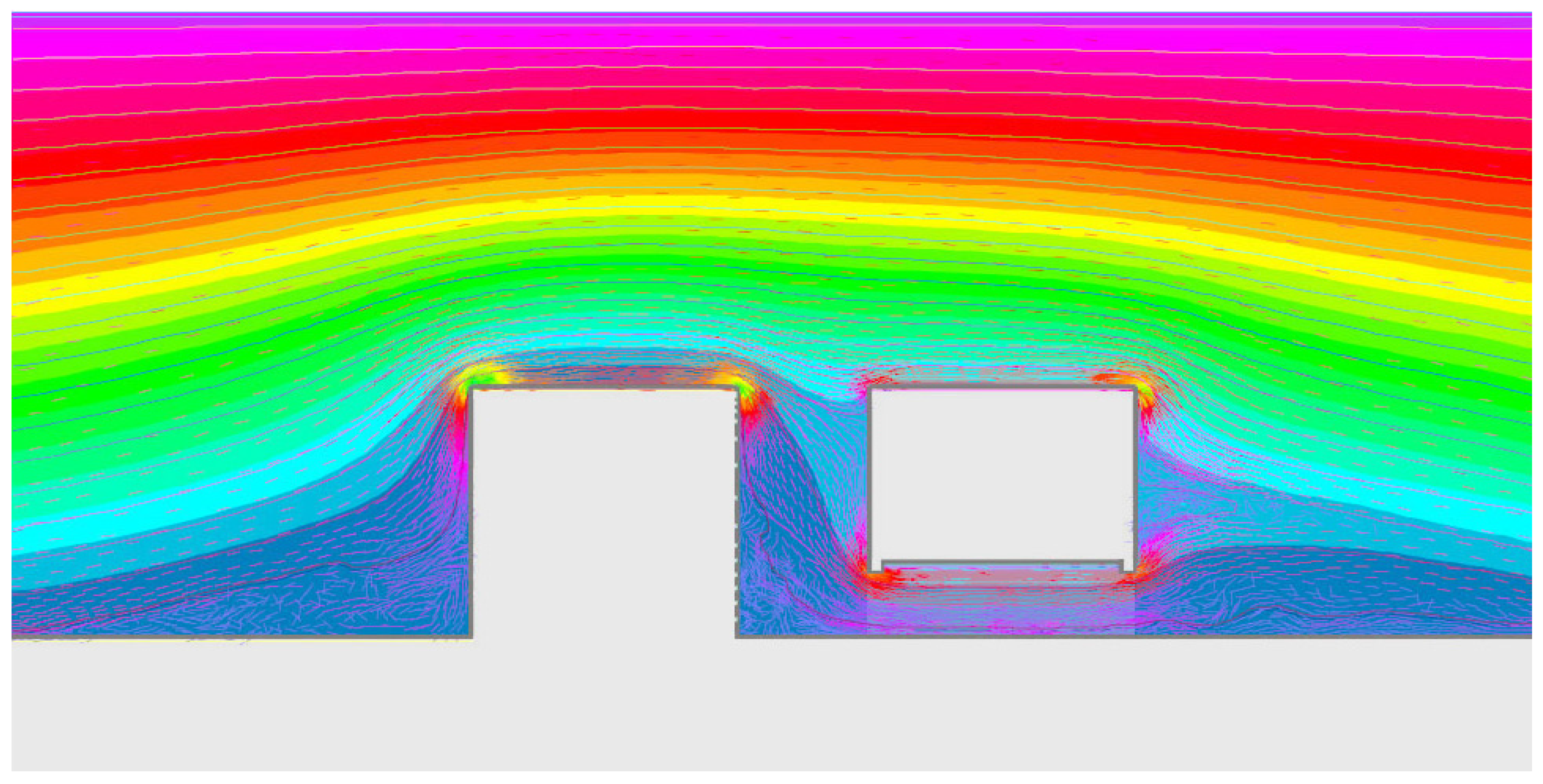 Energies 05 02381 g012 1024