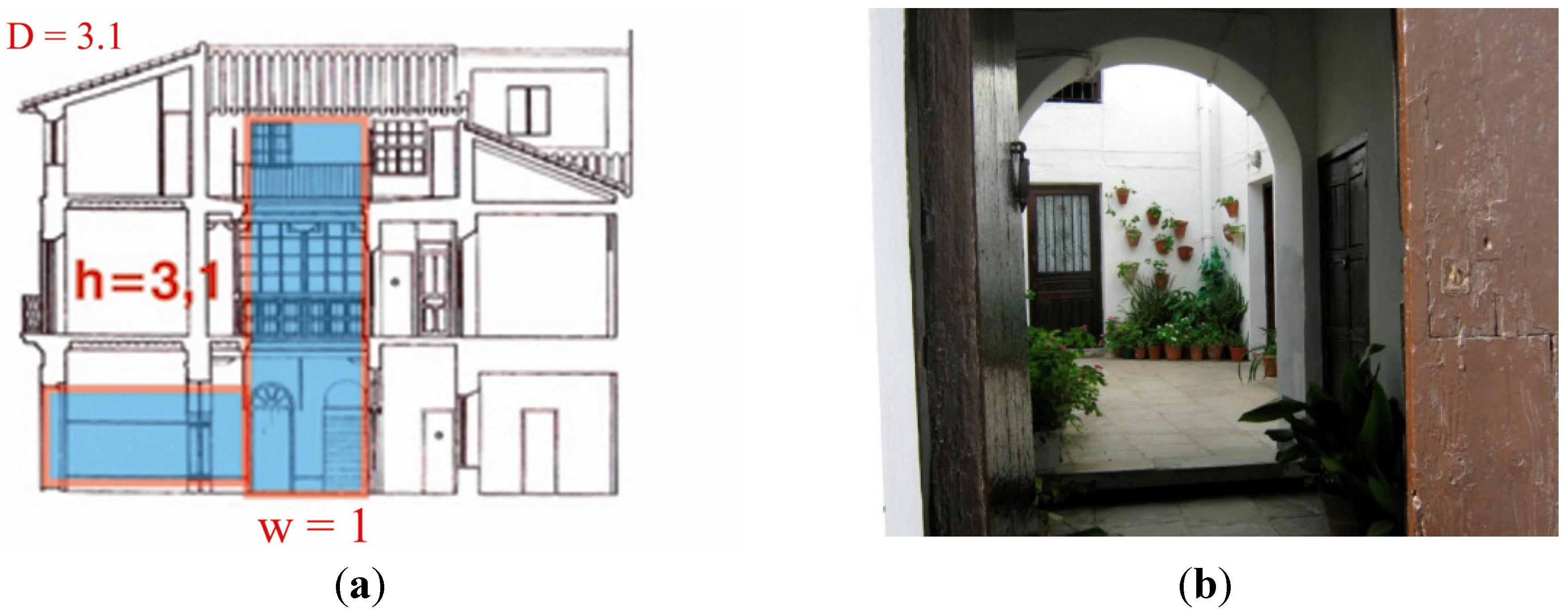 Energies 05 02381 g013 1024