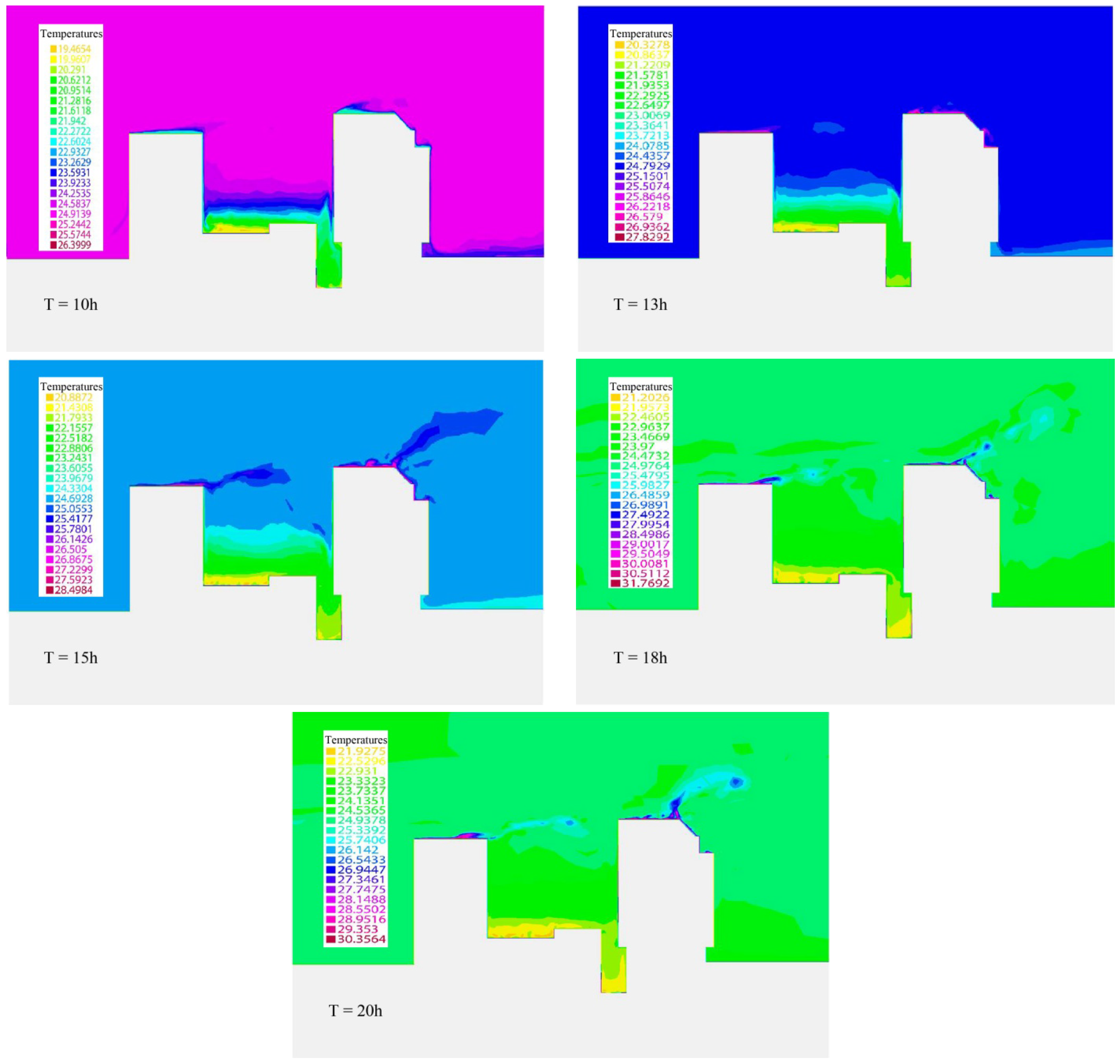 Energies 05 02381 g018 1024