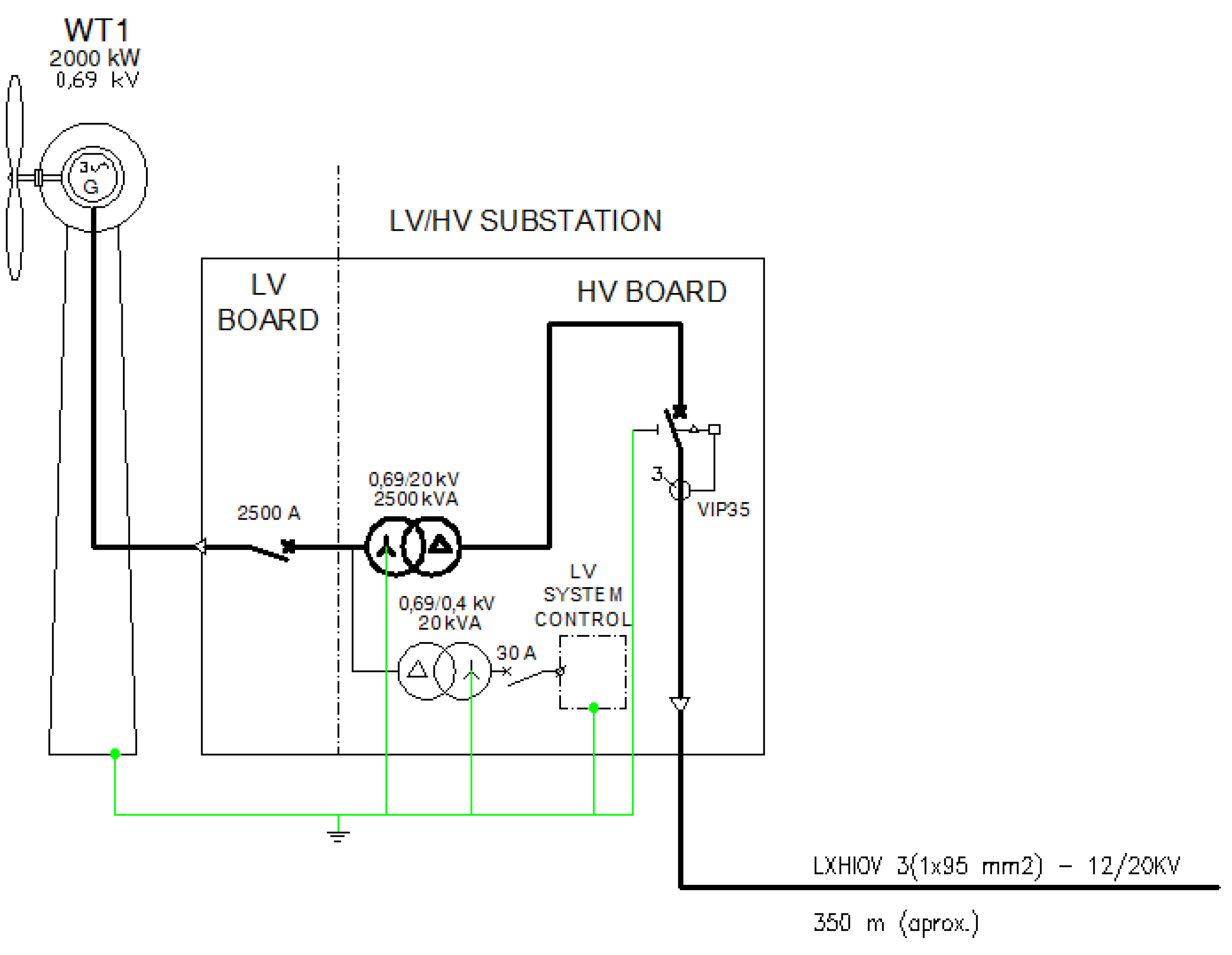 Energies 05 02545 g003
