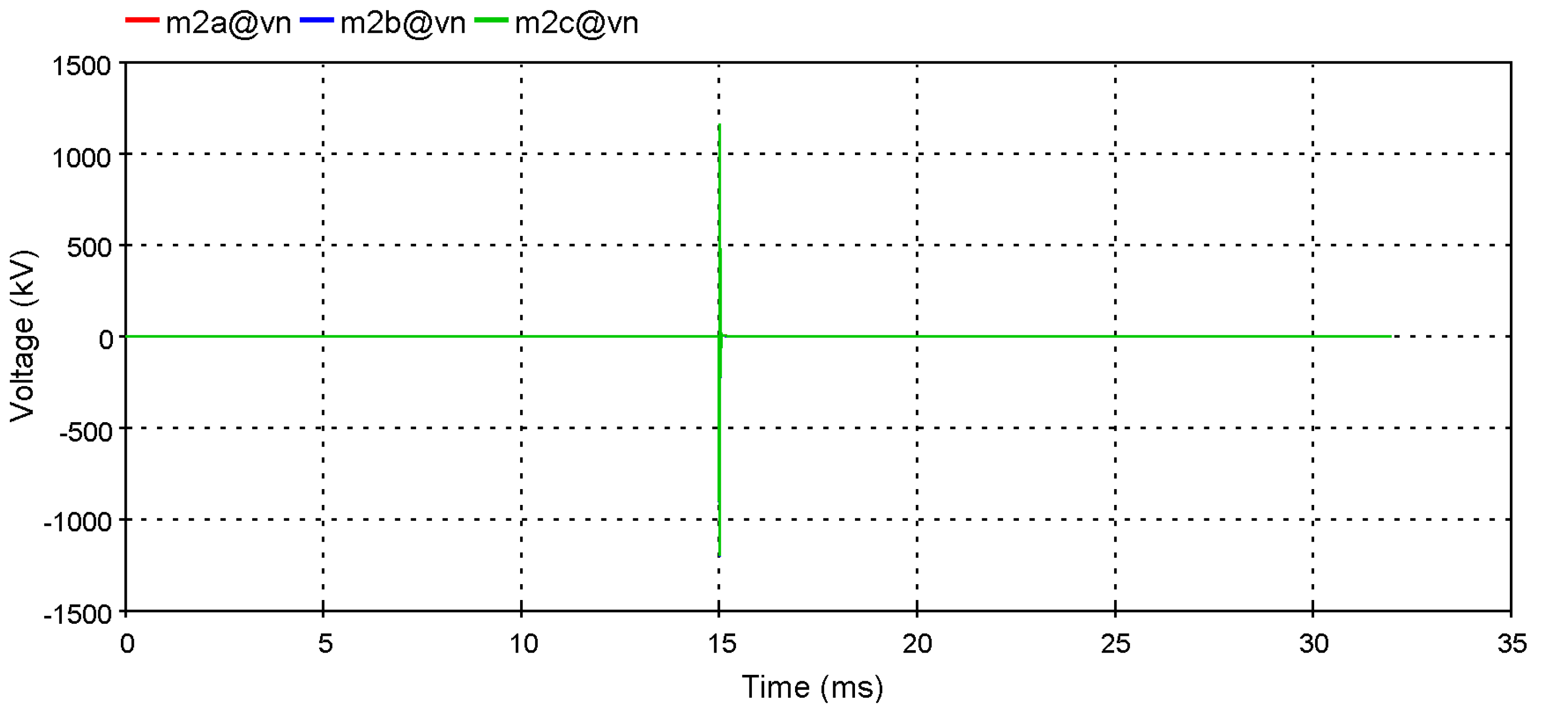 Energies 05 02545 g006