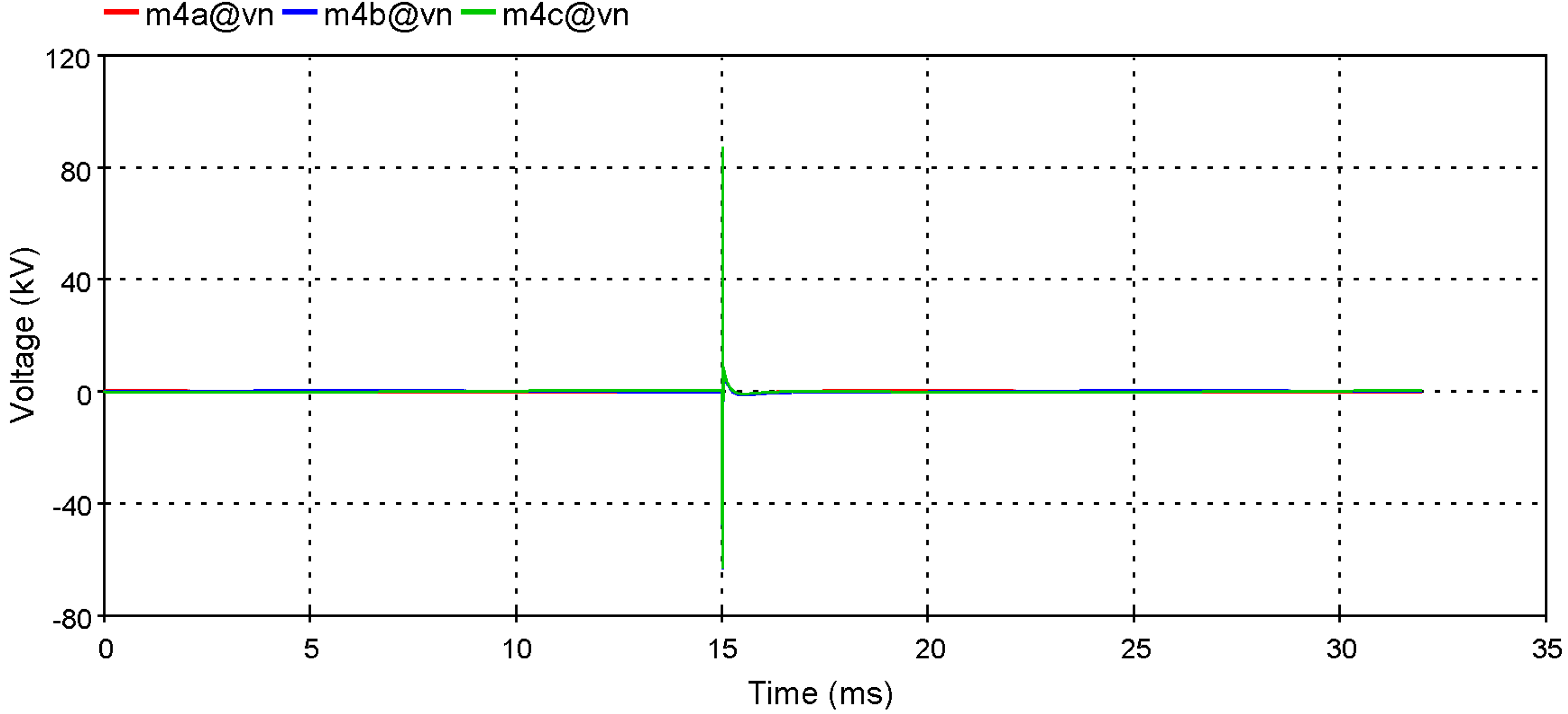 Energies 05 02545 g008