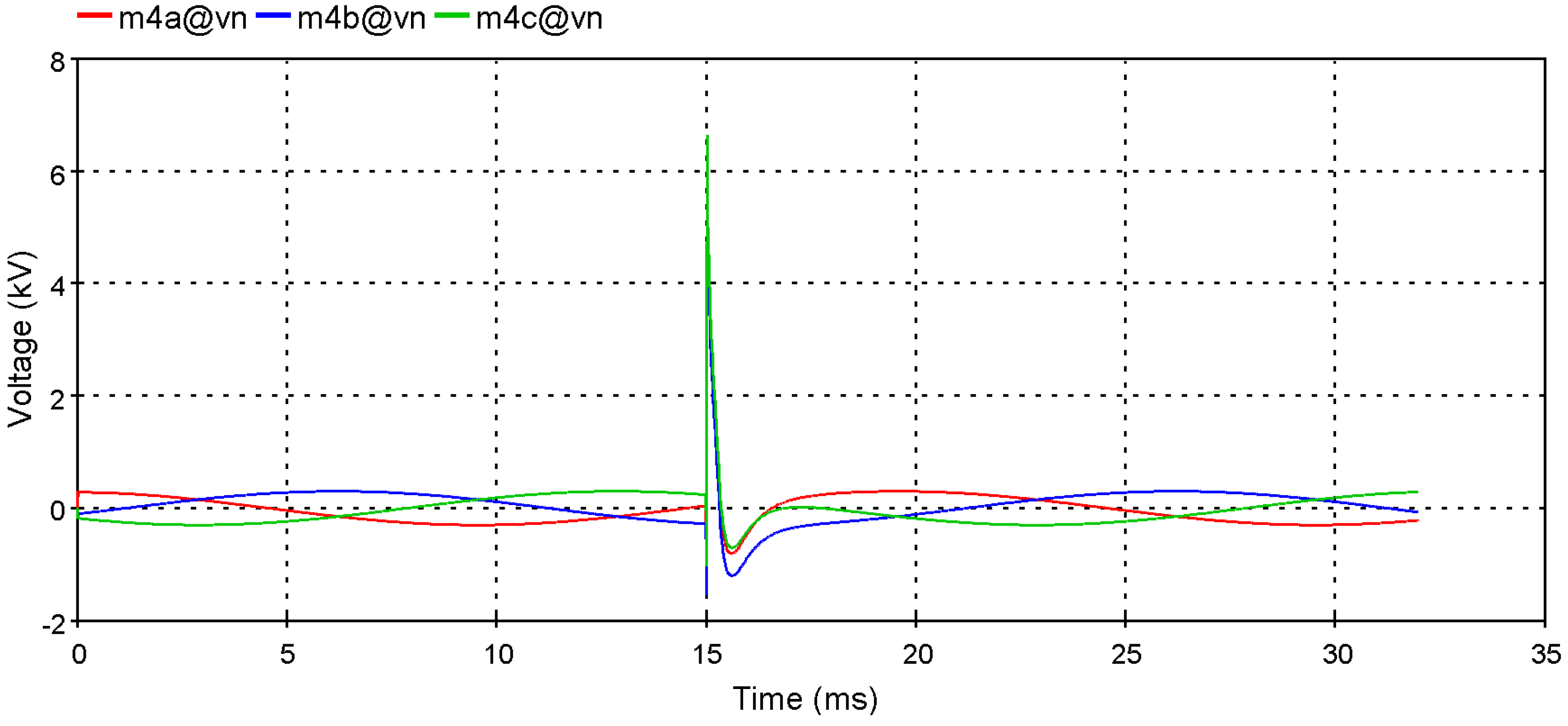 Energies 05 02545 g011