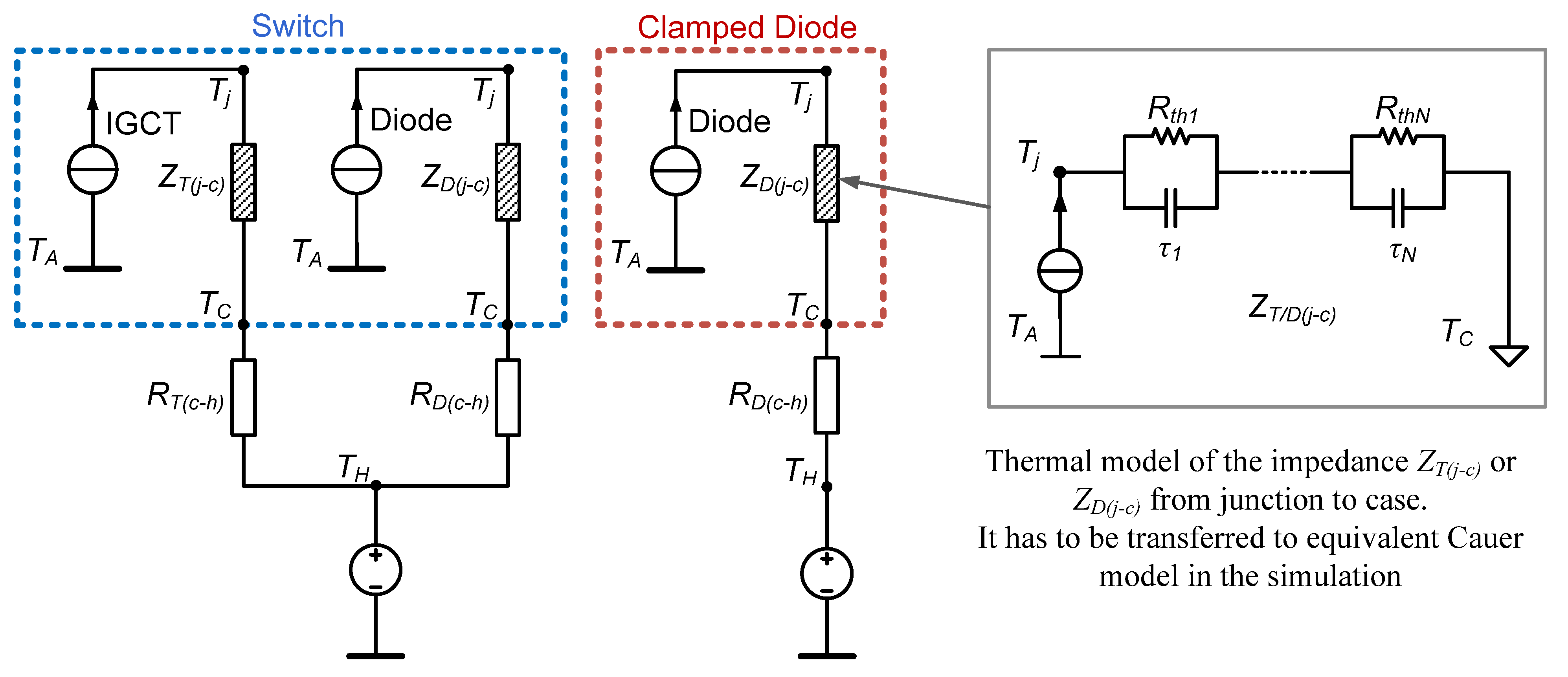 Energies 05 02559 g008 1024