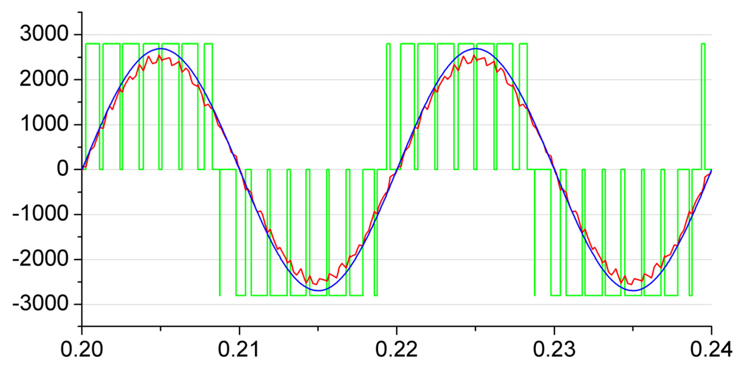Energies 05 02559 g009 1024