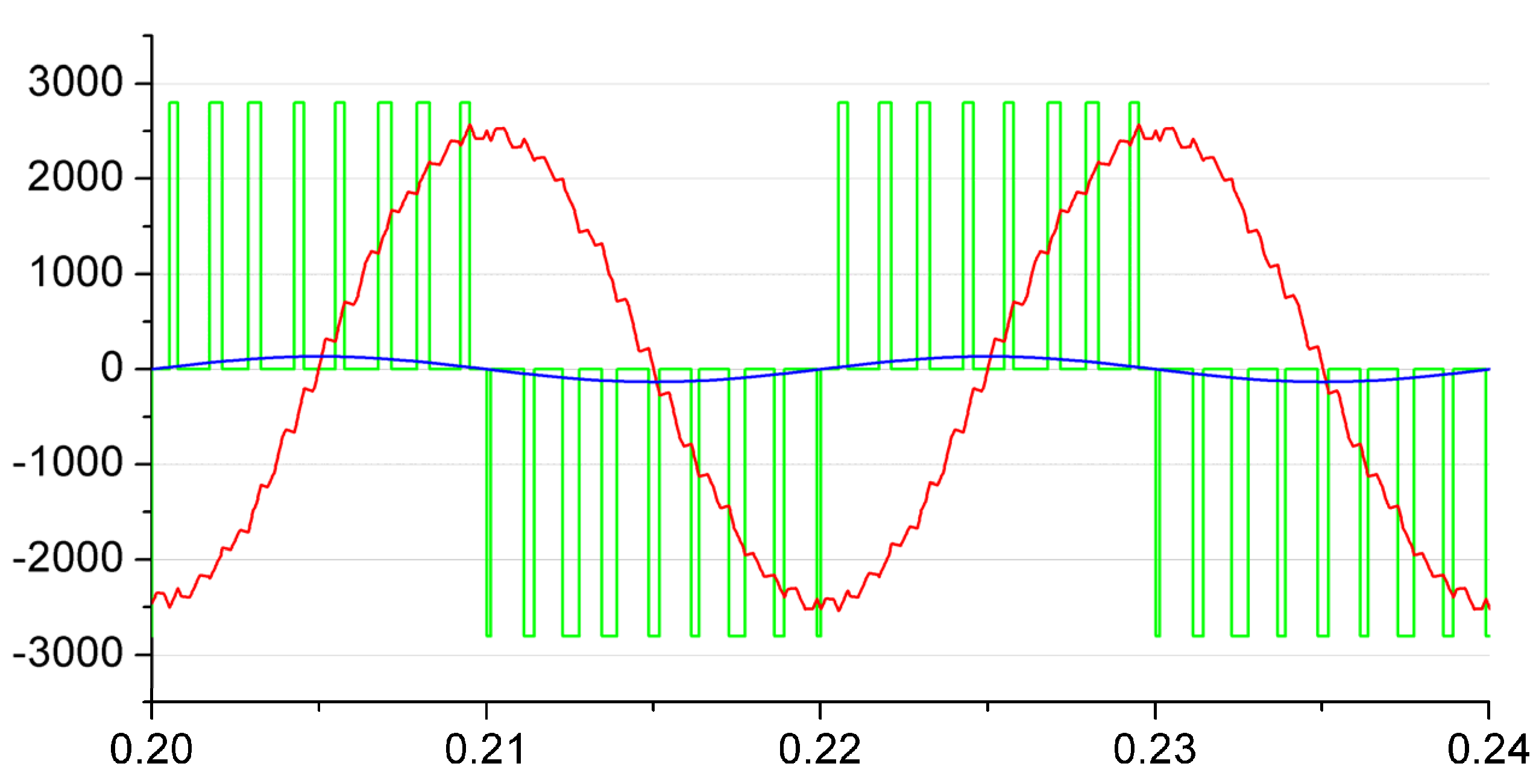 Energies 05 02559 g013 1024