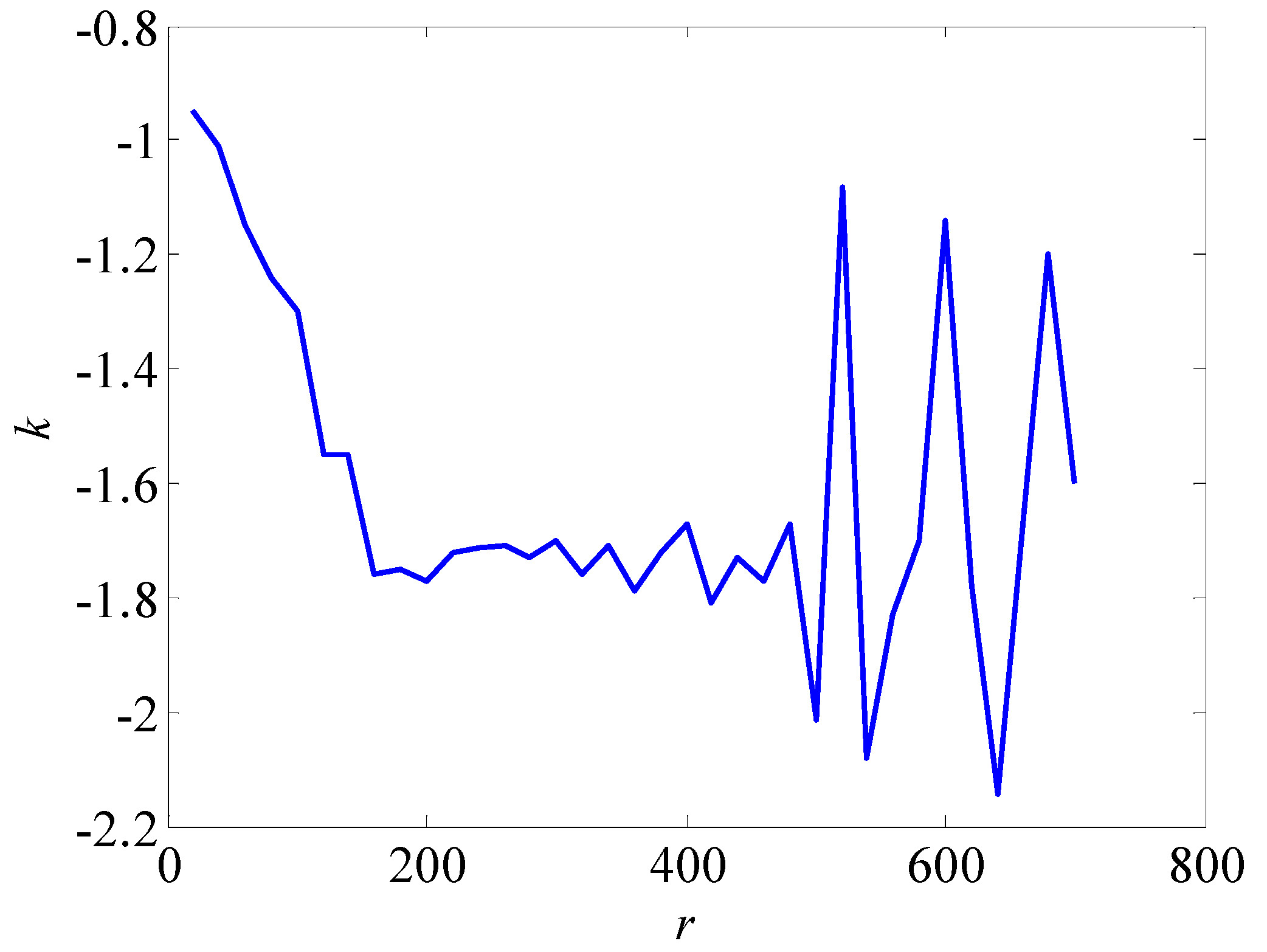 Energies 05 02594 g002 1024