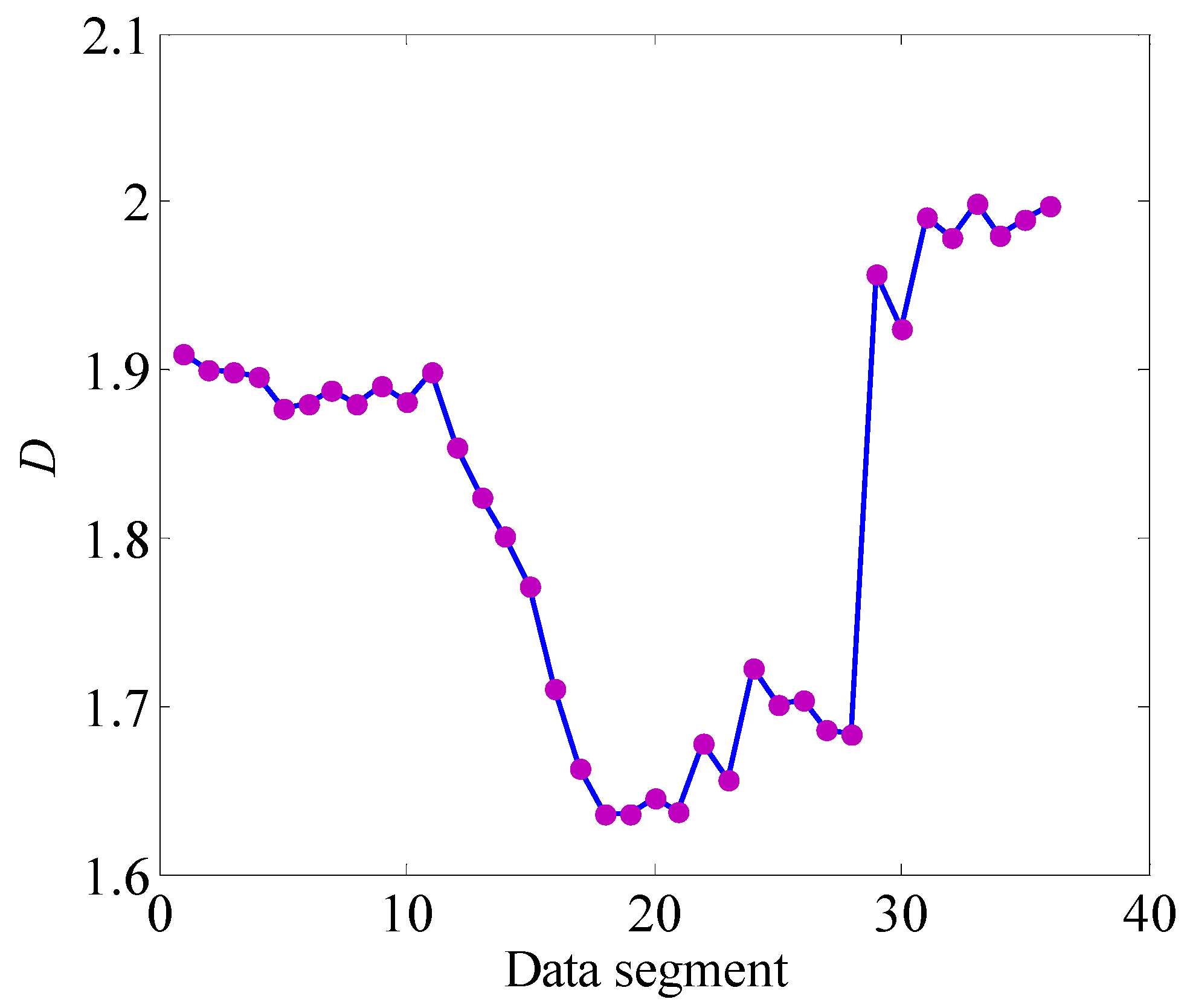 Energies 05 02594 g005 1024