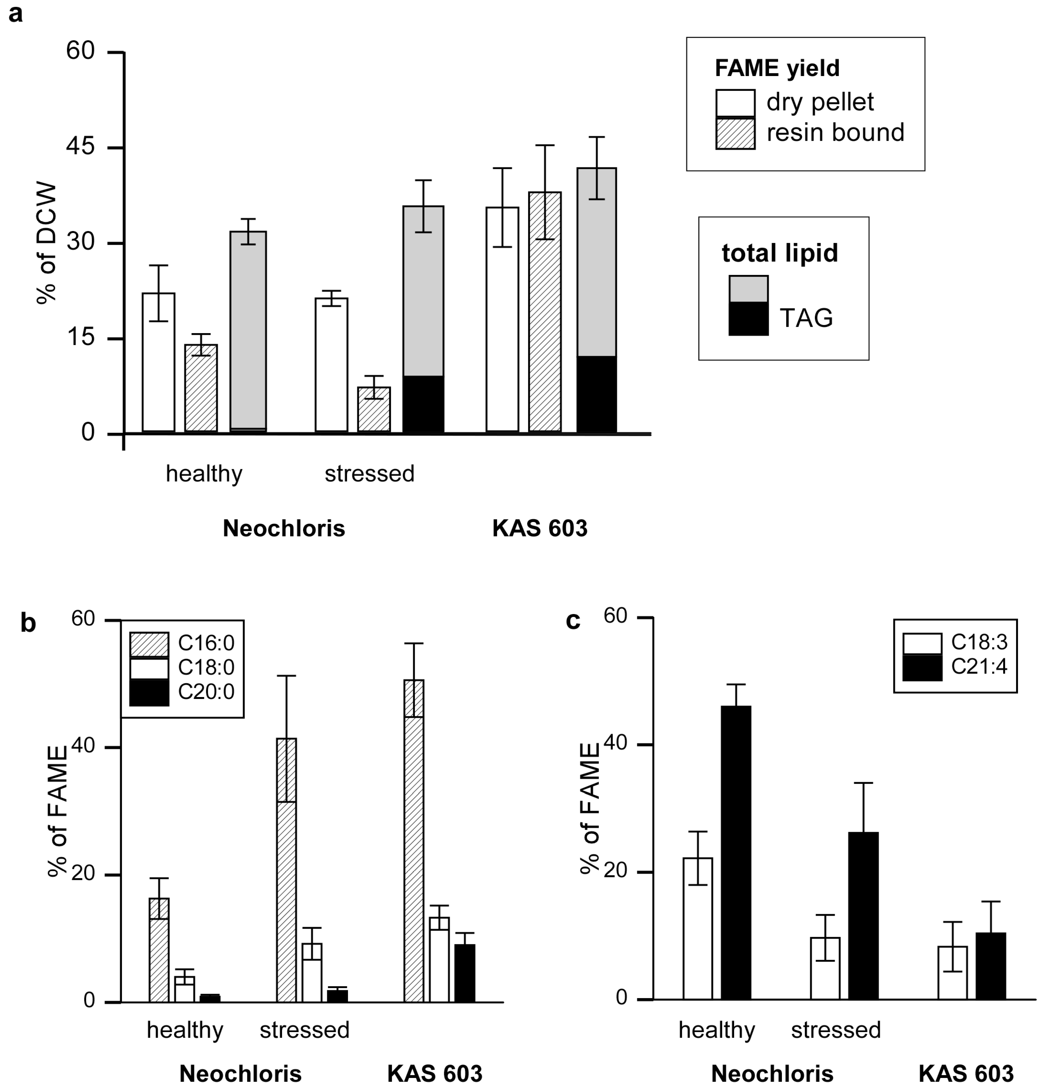 Energies 05 02608 g002 1024