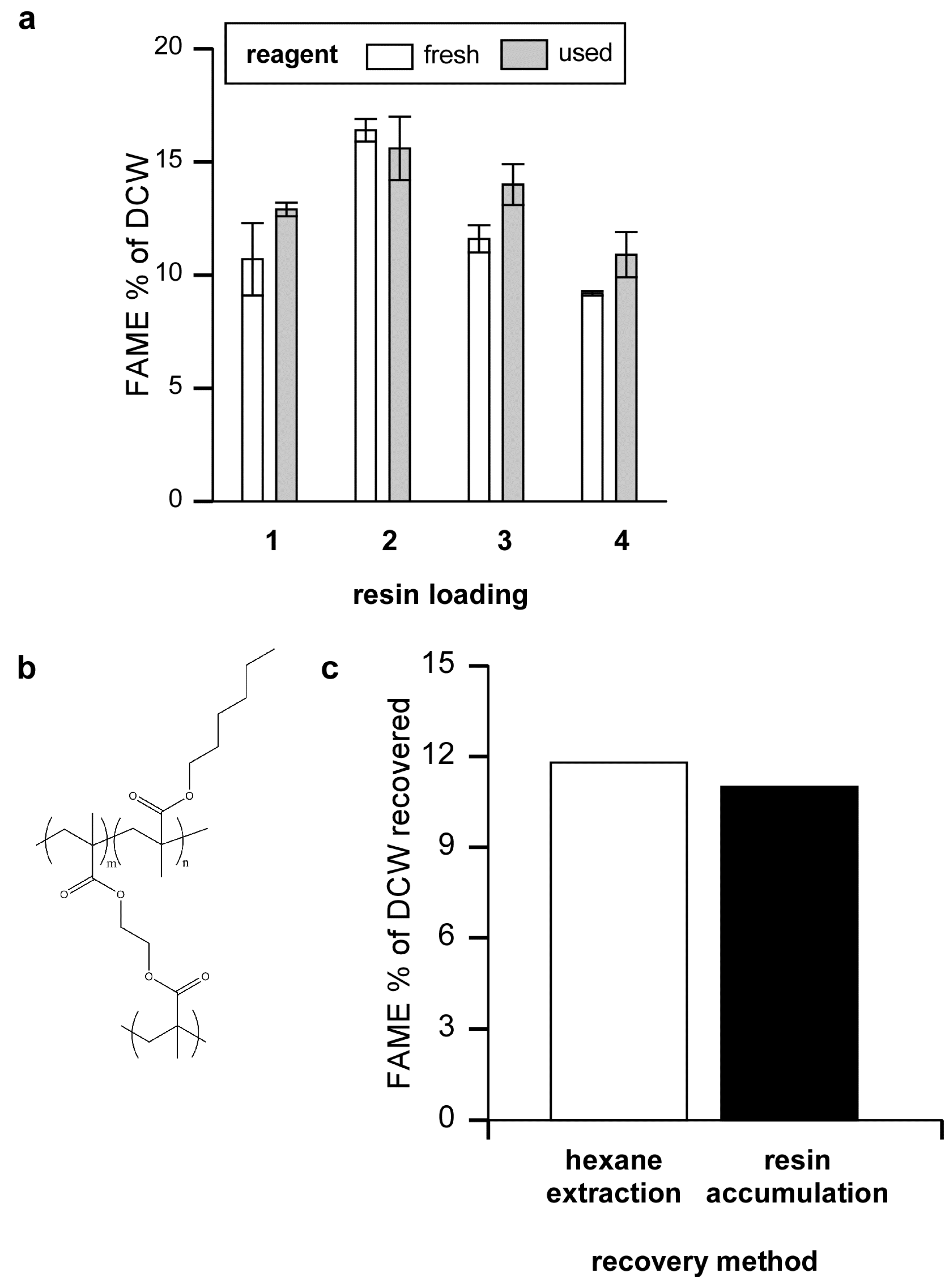 Energies 05 02608 g003 1024
