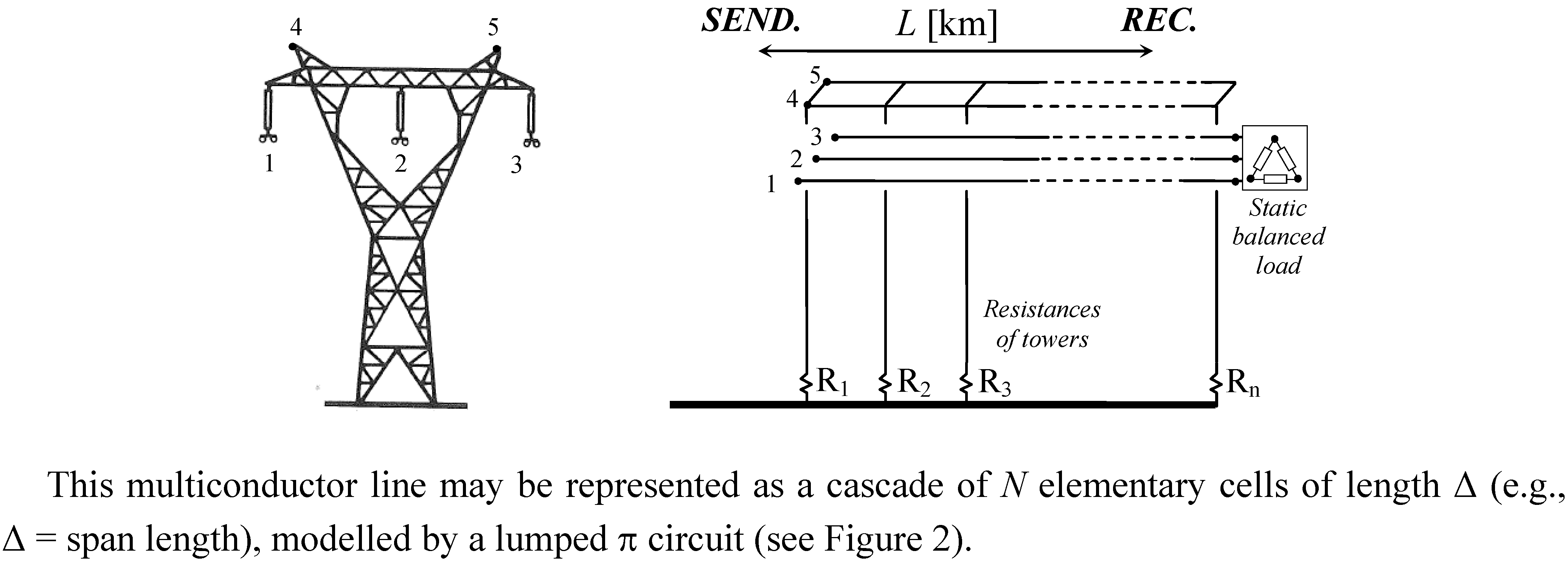 Energies 05 02771 g001 1024