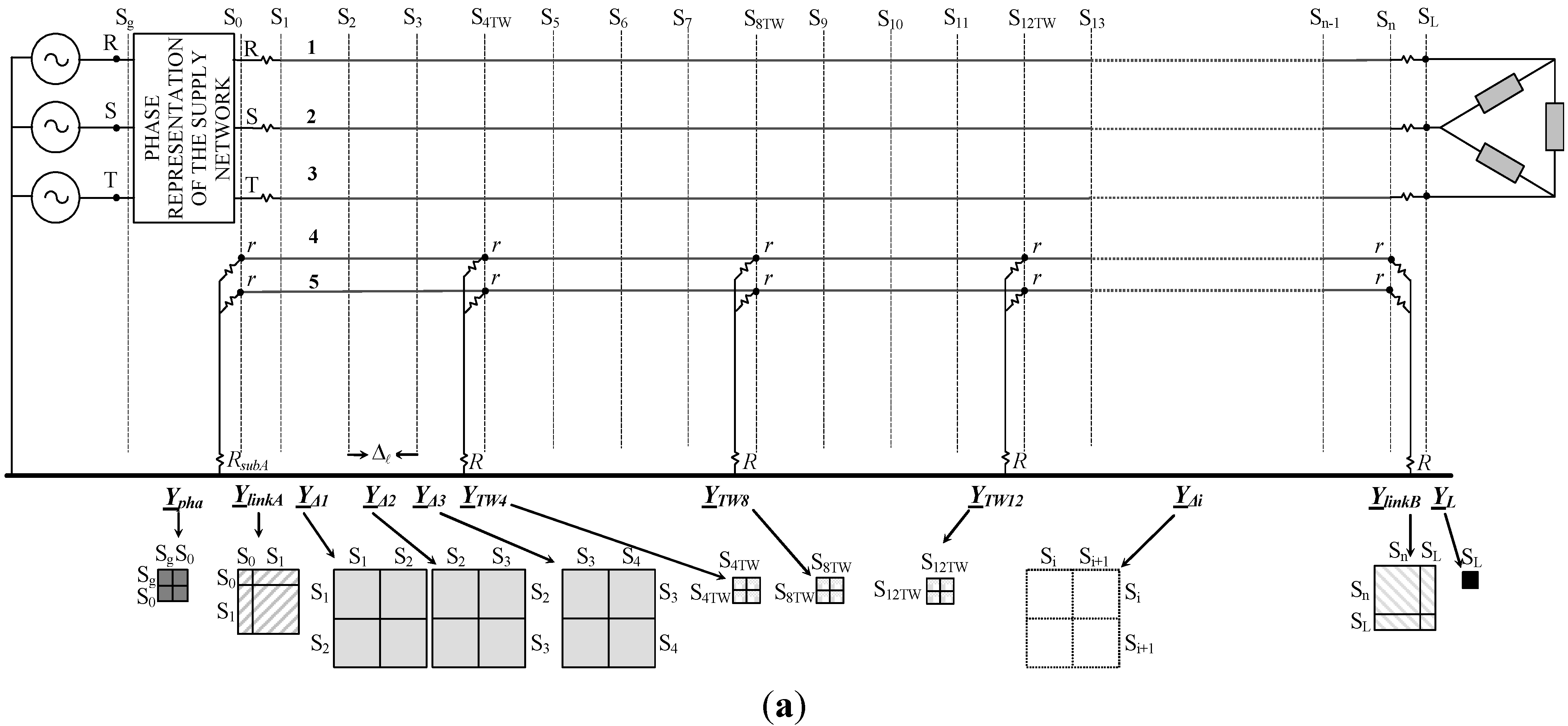 Energies 05 02771 g003a 1024