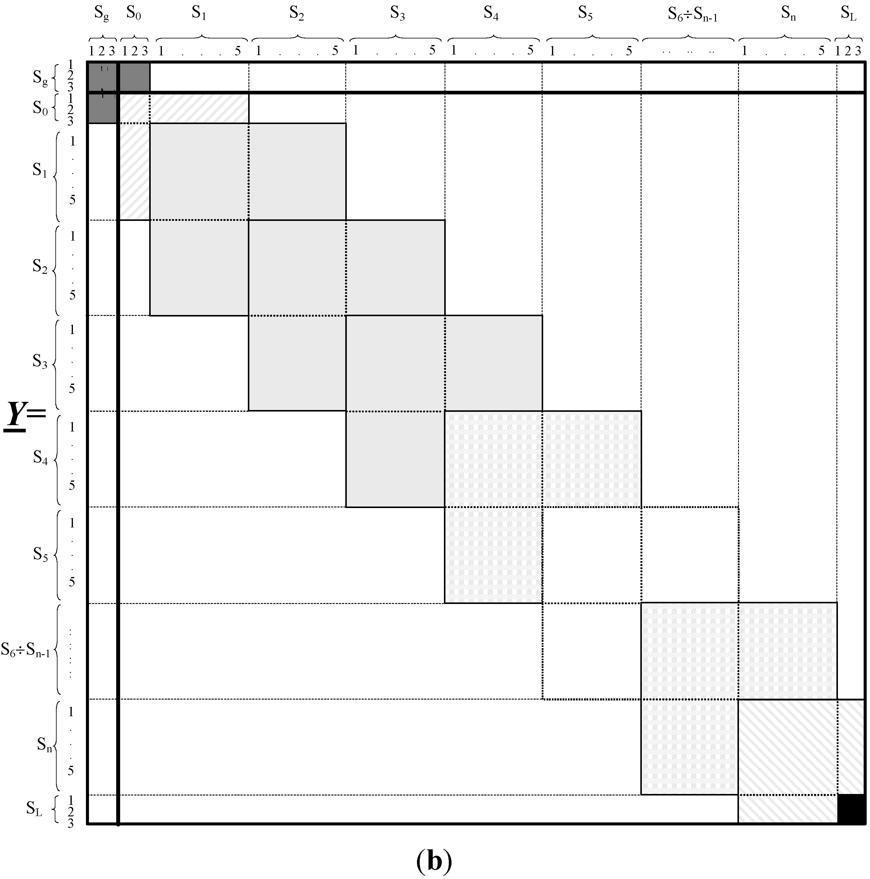 Energies 05 02771 g003b 1024