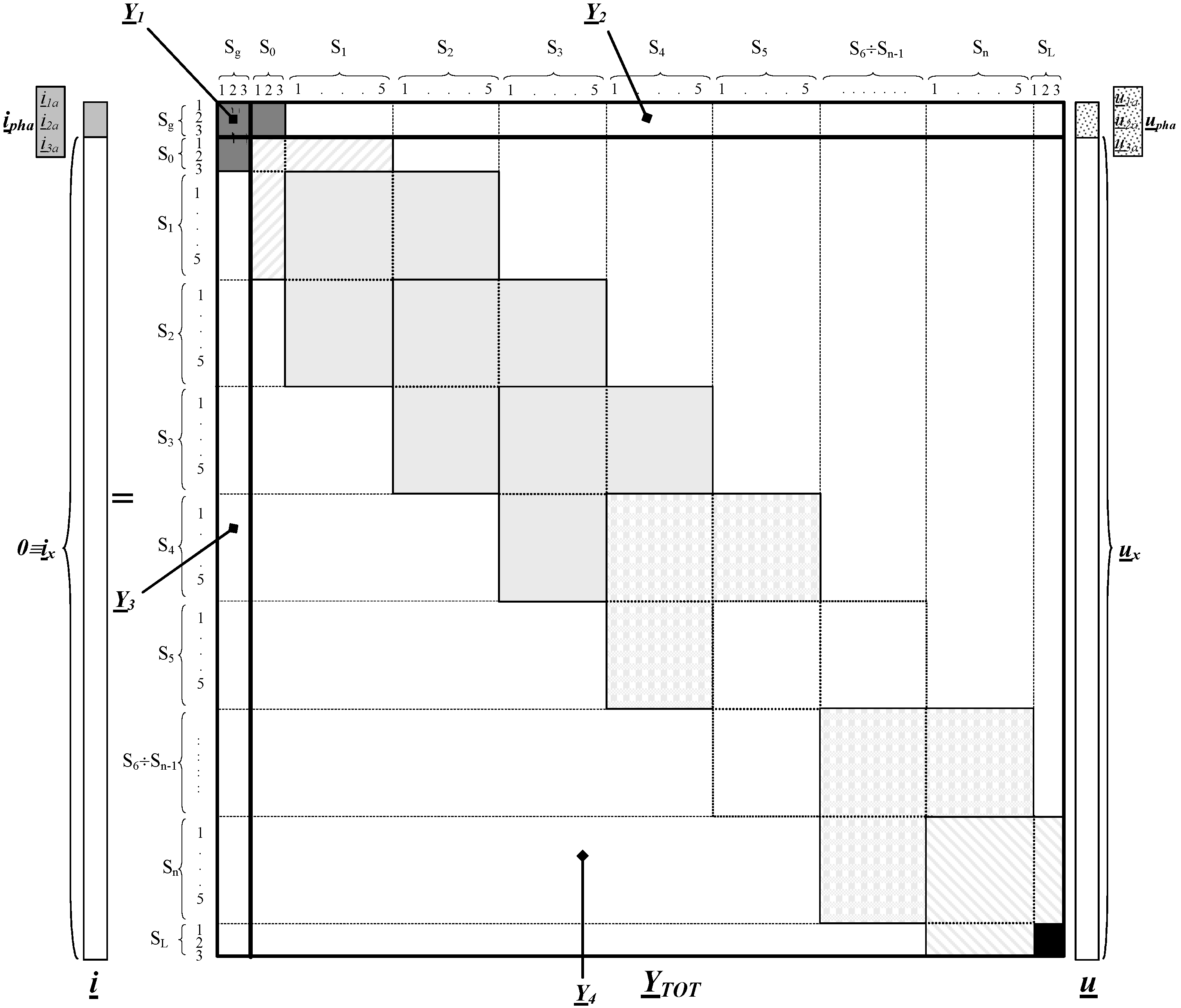 Energies 05 02771 g004 1024