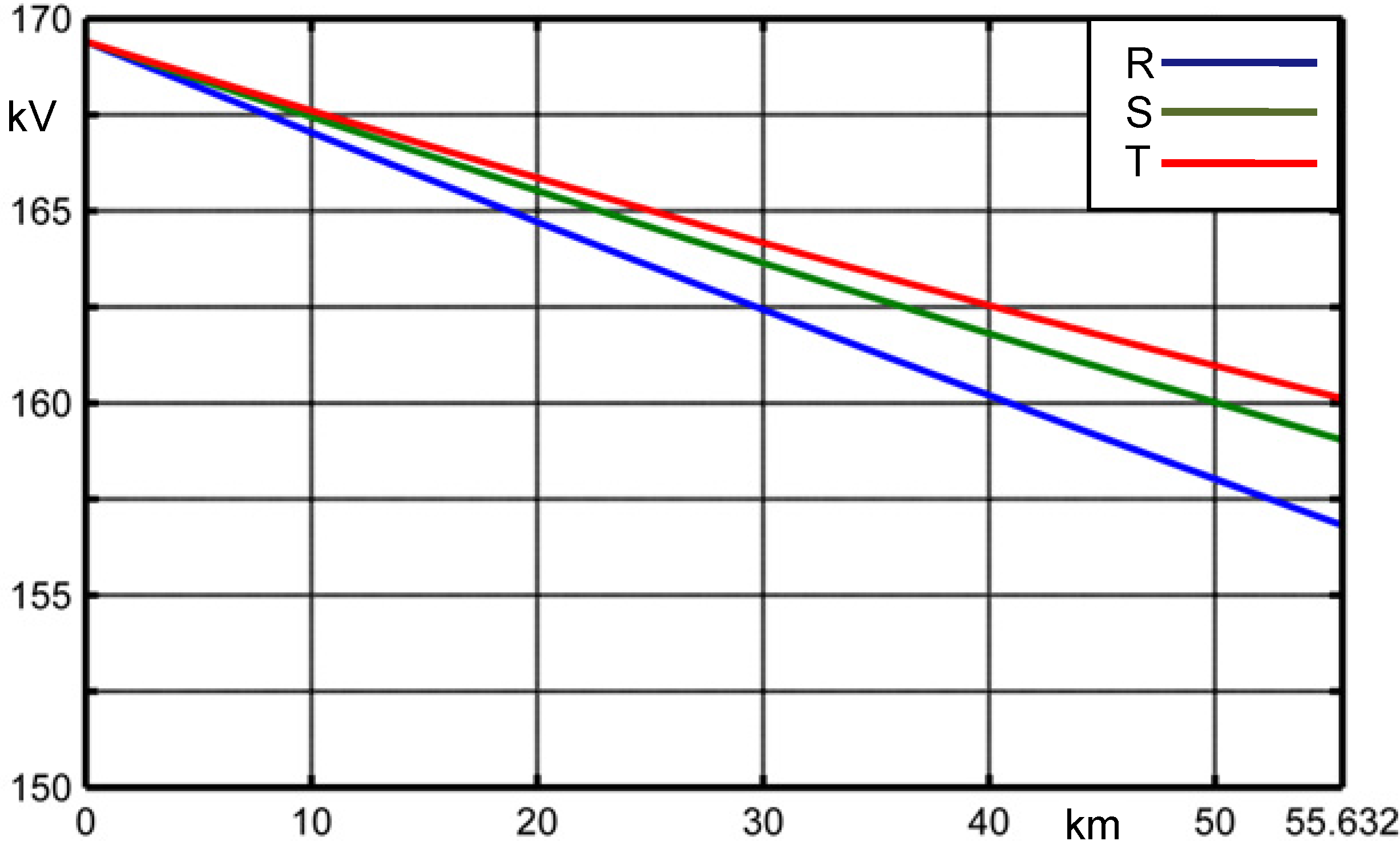 Energies 05 02771 g006 1024