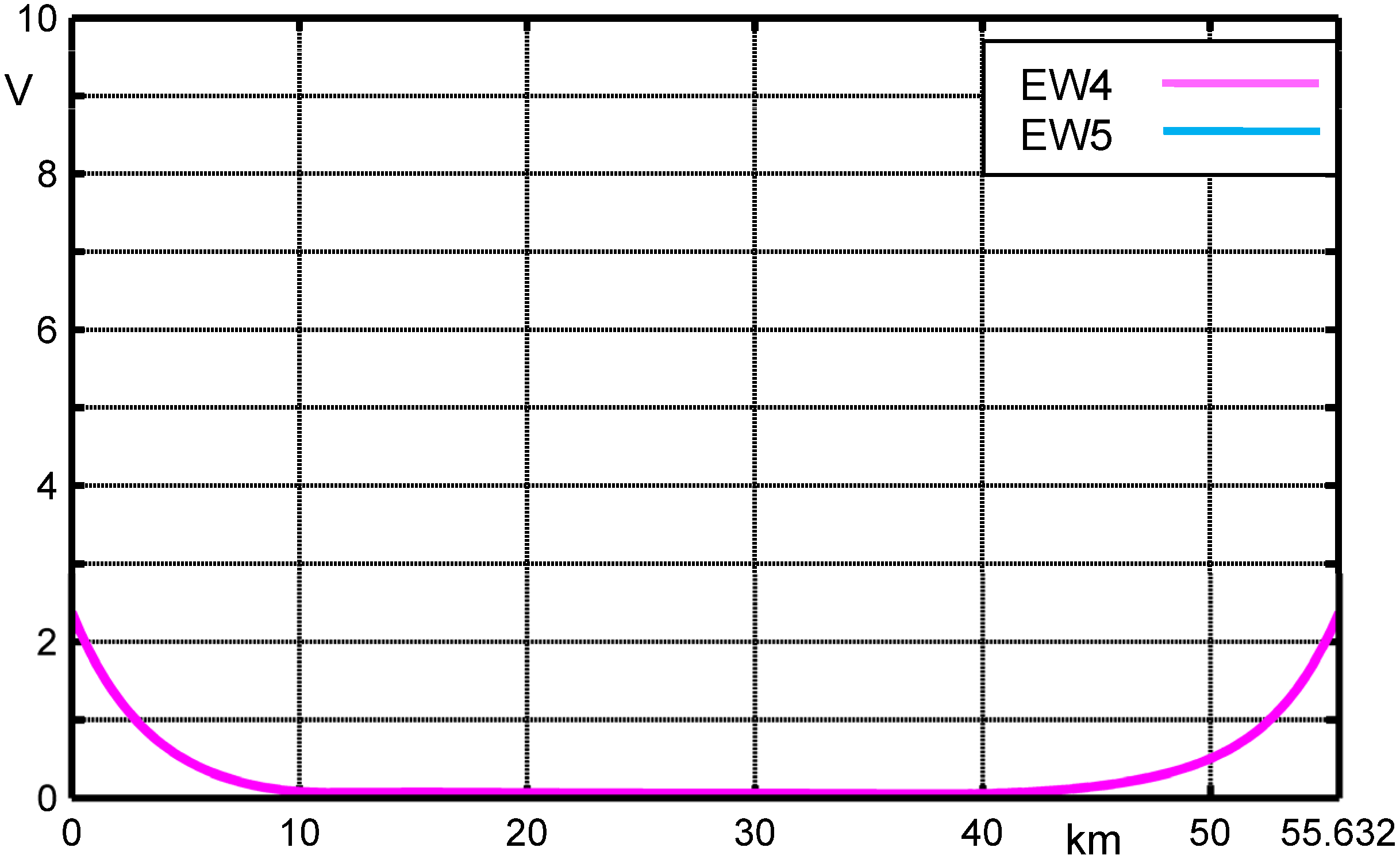 Energies 05 02771 g008 1024